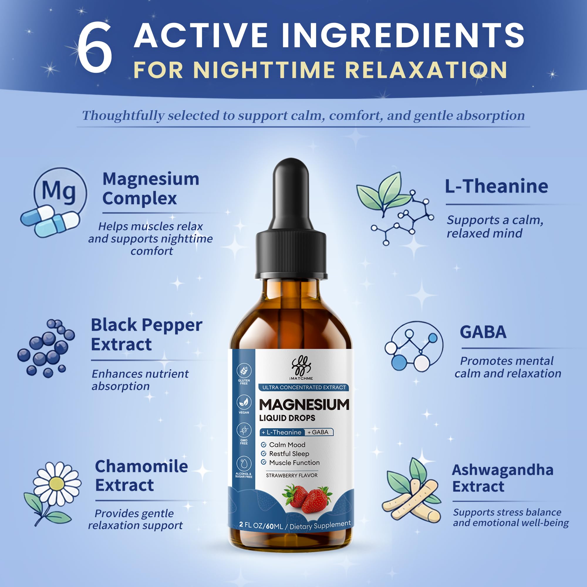 Liquid Magnesium Glycinate Drops for Nighttime Sleep & Calm Support, Triple Chelated Magnesium Complex with L-Theanine & GABA, Pre-Dissolved Liquid for Gentle Absorption, Strawberry Flavor, 2 Fl Oz - TrustMedUSA