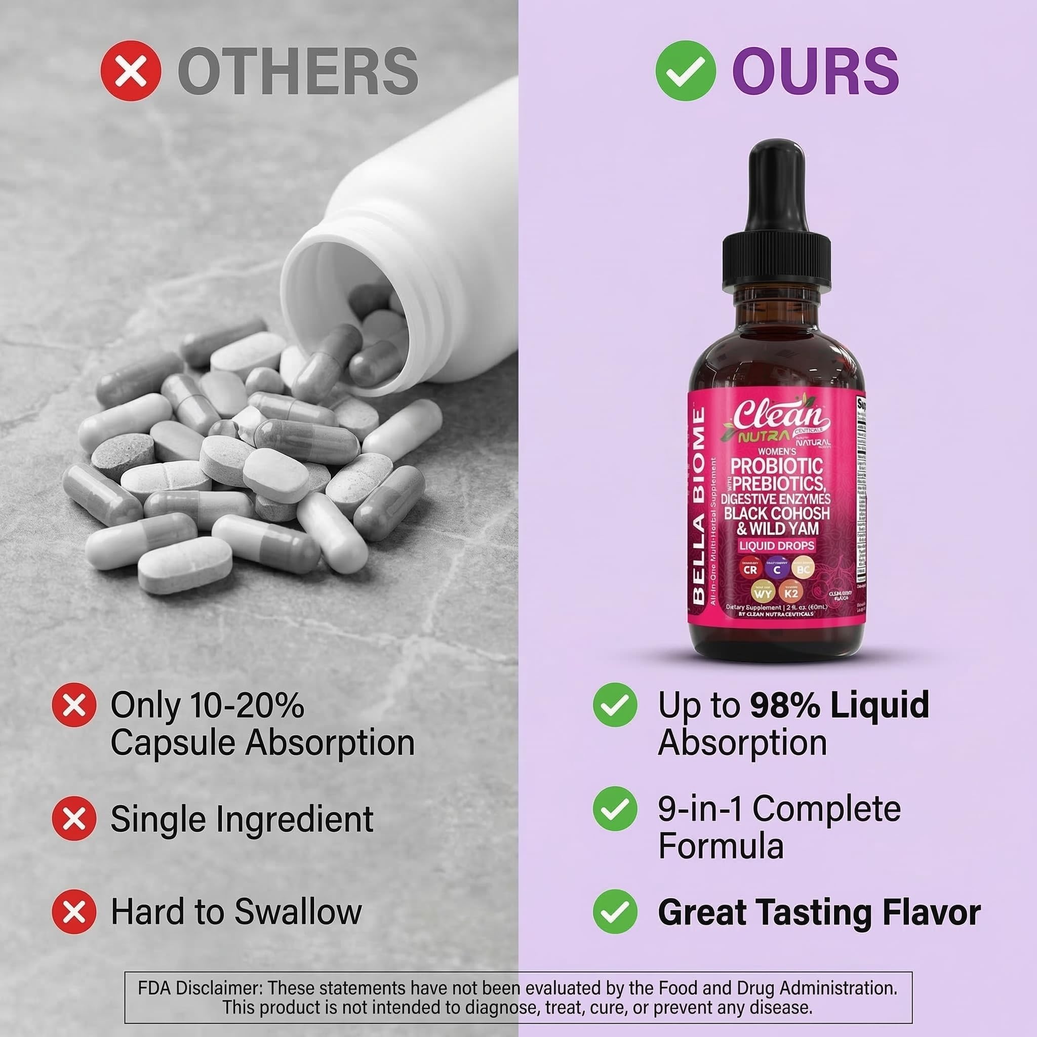 Liquid Probiotics for Women Drops with Chasteberry, Black Cohosh, Prebiotics, Digestive Enzymes, Evening Primrose Oil, Wild Yam, Cranberry Dmannose and Iron Vitamin D3 K2 Clean Nutra Bella Biotics - Maple Wellness Supplements
