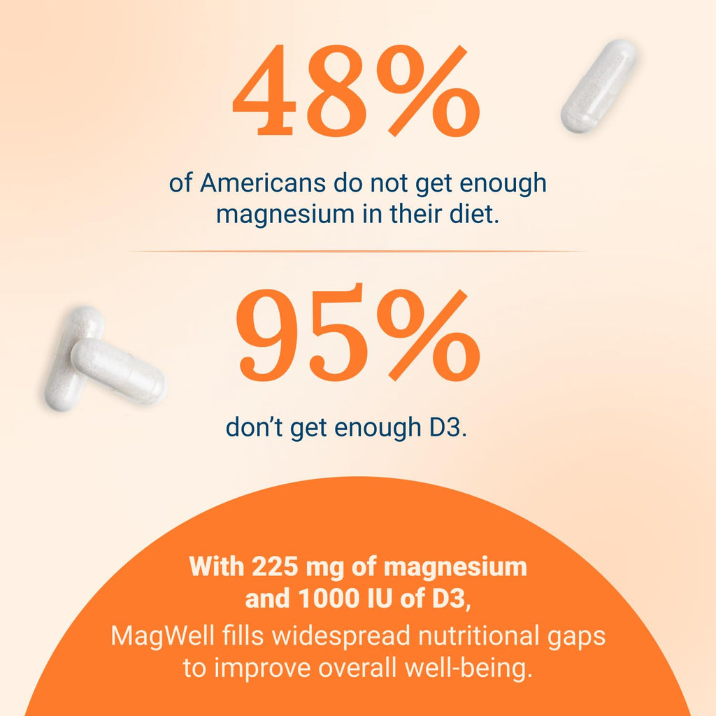 Live Conscious Magwell Magnesium Zinc & Vitamin D3 - Magnesium Glycinate, Malate, & Citrate - Triple Supplement for Women & Men - TrustMedUSA