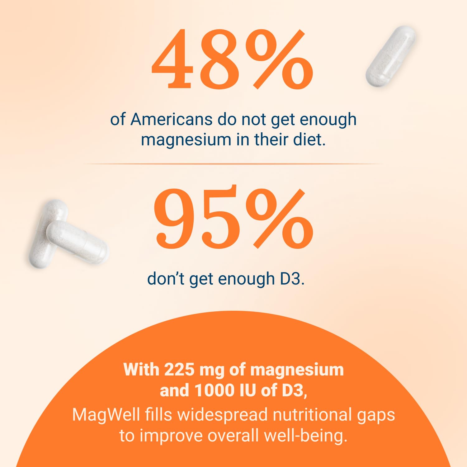 Live Conscious Magwell Magnesium Zinc & Vitamin D3 - Magnesium Glycinate, Malate, & Citrate - Triple Supplement for Women & Men - TrustMedUSA