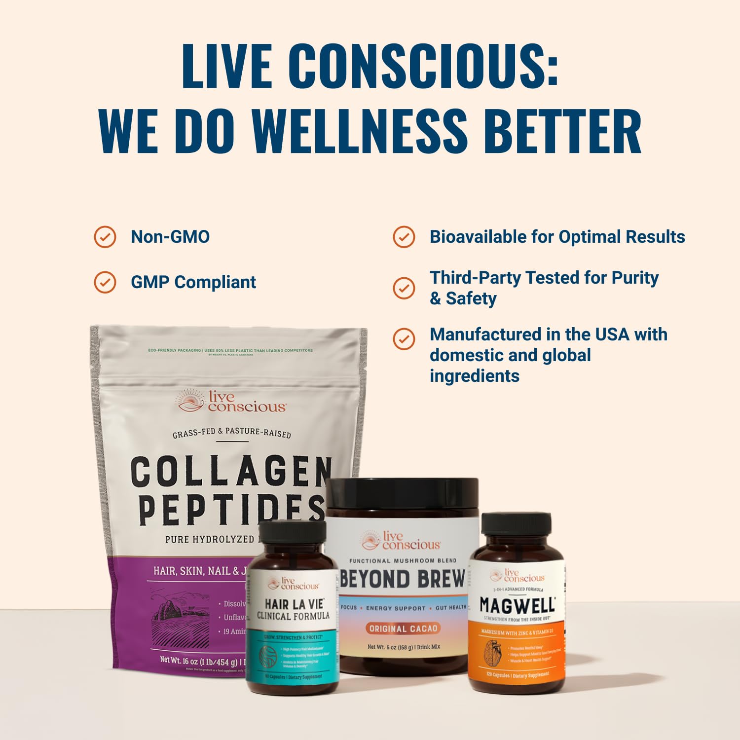 Live Conscious Magwell Magnesium Zinc & Vitamin D3 - Magnesium Glycinate, Malate, & Citrate - Triple Supplement for Women & Men - TrustMedUSA