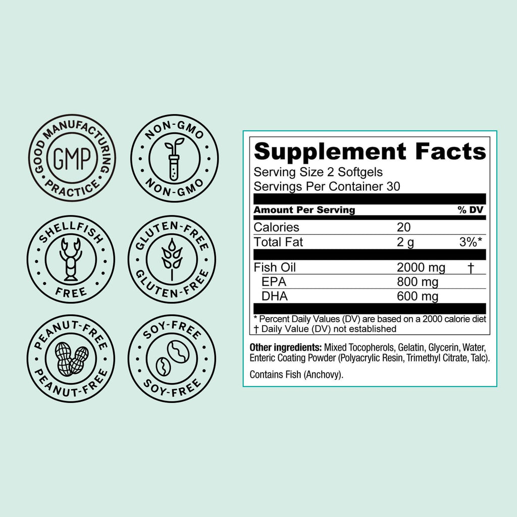 Live Conscious OmegaWell Omega 3 Fish Oil - 2000mg Capsules: Heart, Brain, & Joint Support - 800 mg EPA 600 mg DHA - Sustainably Sourced - TrustMedUSA