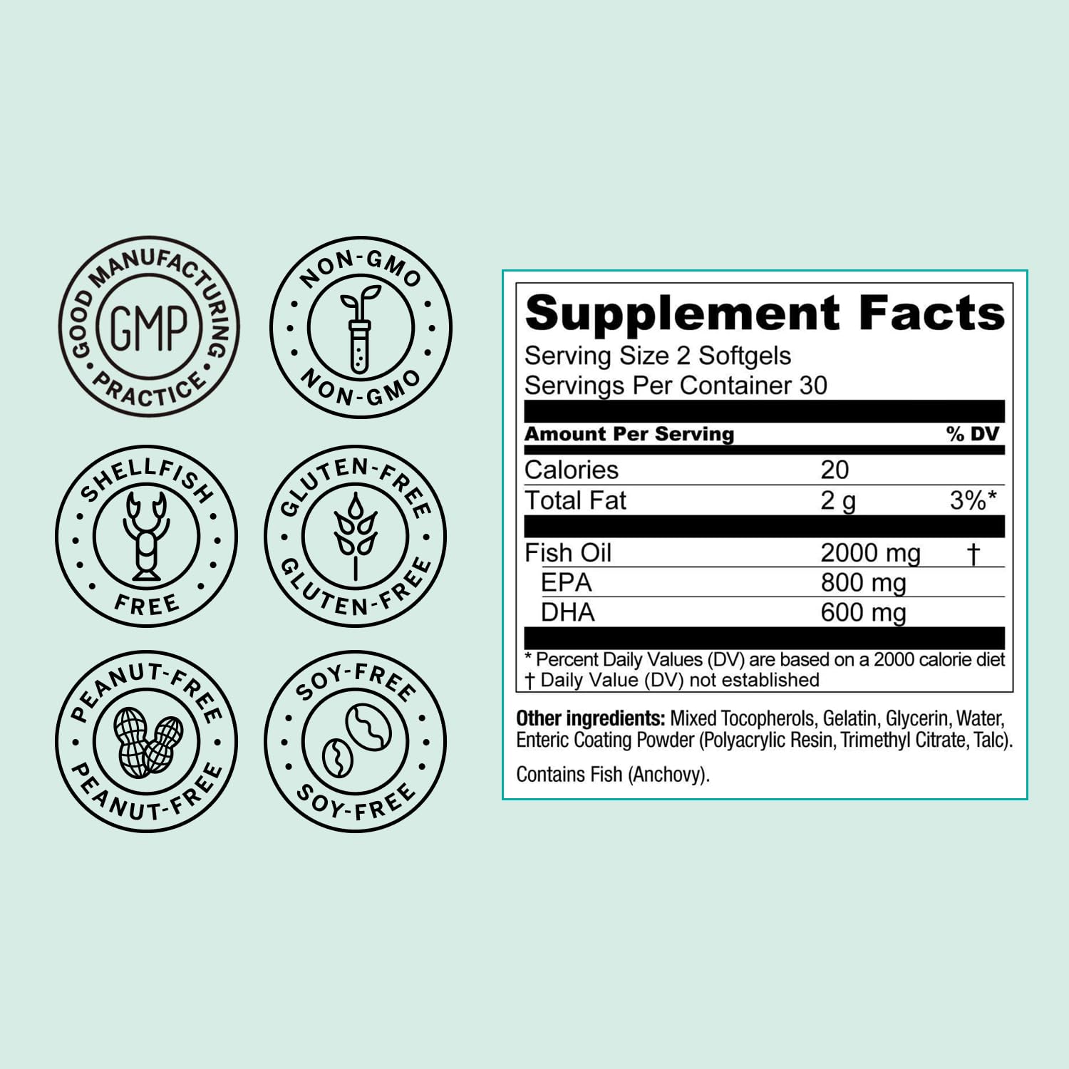 Live Conscious OmegaWell Omega 3 Fish Oil - 2000mg Capsules: Heart, Brain, & Joint Support - 800 mg EPA 600 mg DHA - Sustainably Sourced - TrustMedUSA