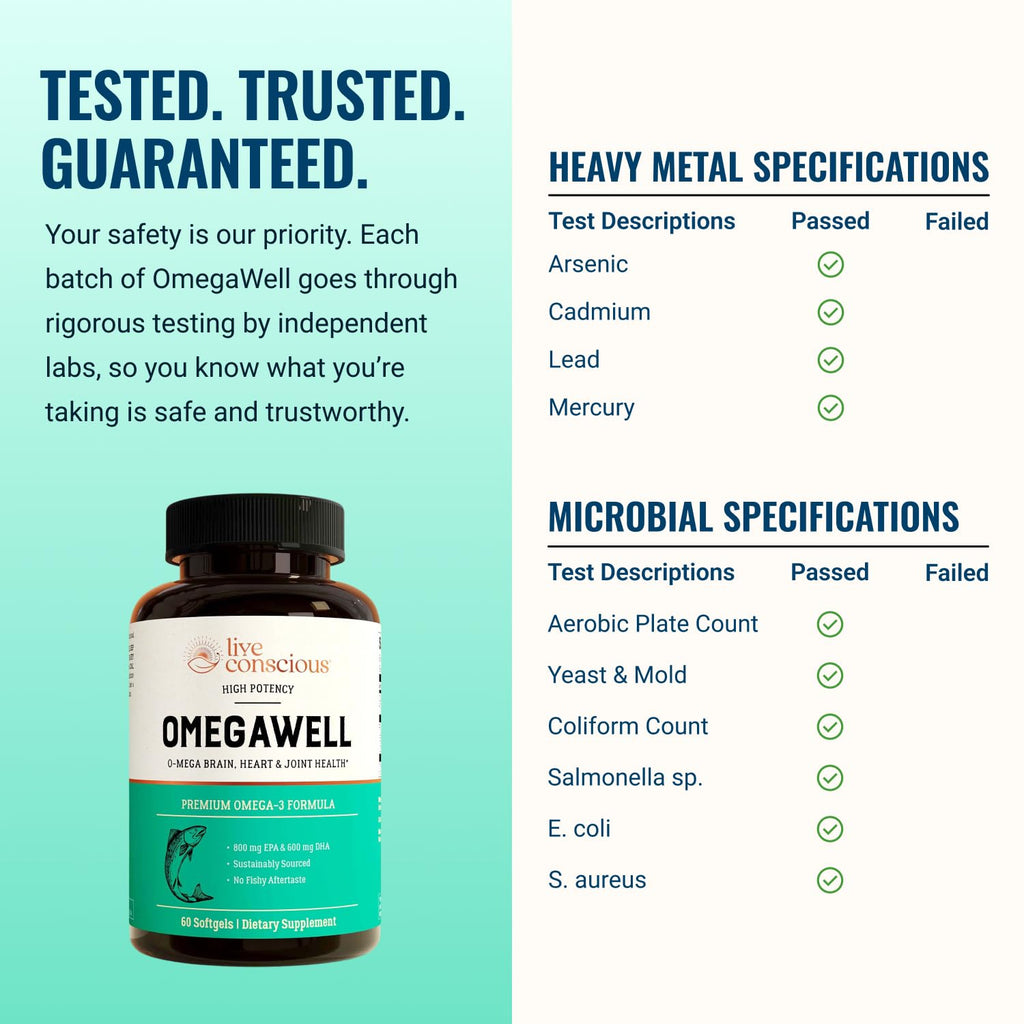 Live Conscious OmegaWell Omega 3 Fish Oil - 2000mg Capsules: Heart, Brain, & Joint Support - 800 mg EPA 600 mg DHA - Sustainably Sourced - TrustMedUSA