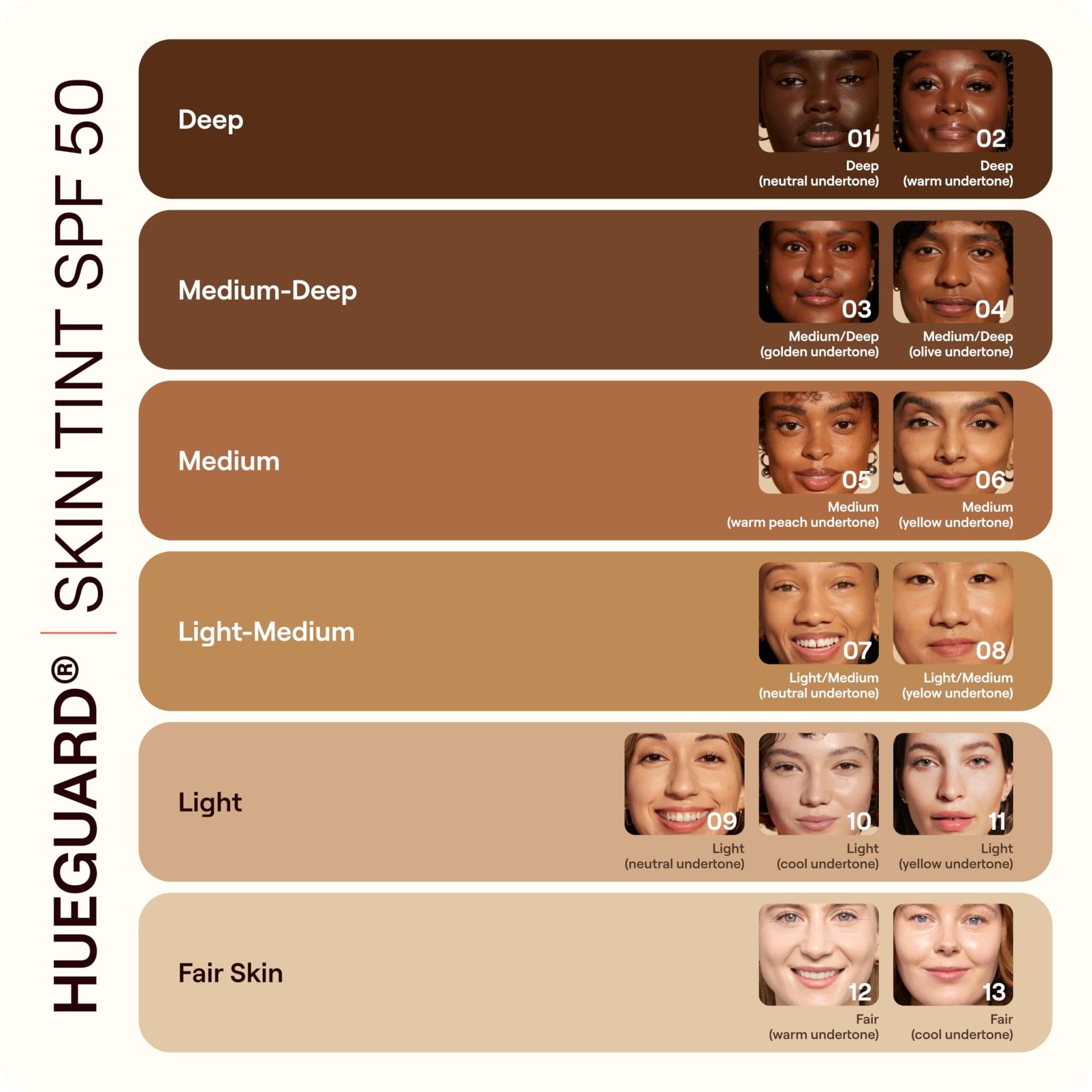 Live Tinted Hueguard Skin Tint SPF 50 - Tinted Mineral Sunscreen with Light-Medium Buildable Coverage With a Hydrating and Radiant Finish - Water and Sweat Resistant, 1.35 fl oz - Shade 10 - TrustMedUSA