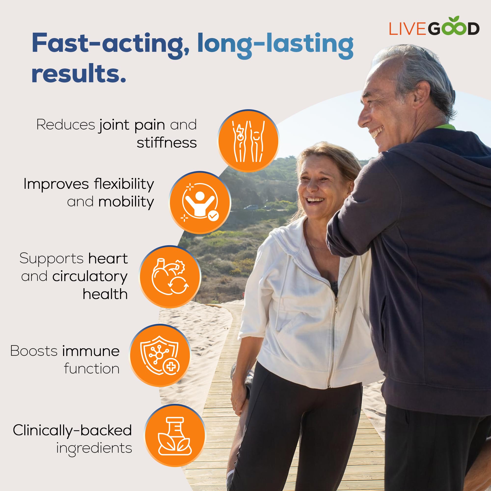 LIVEGOOD™ Factor 4, Omega 3 Fish Oil with EPA & DHA, CoQ10, and Turmeric, Advanced Q10 Coenzyme & CoQ10 Supplements, DHA Supplements for Heart, Joint & Immune Support, Made in USA, 60 Count, - TrustMedUSA