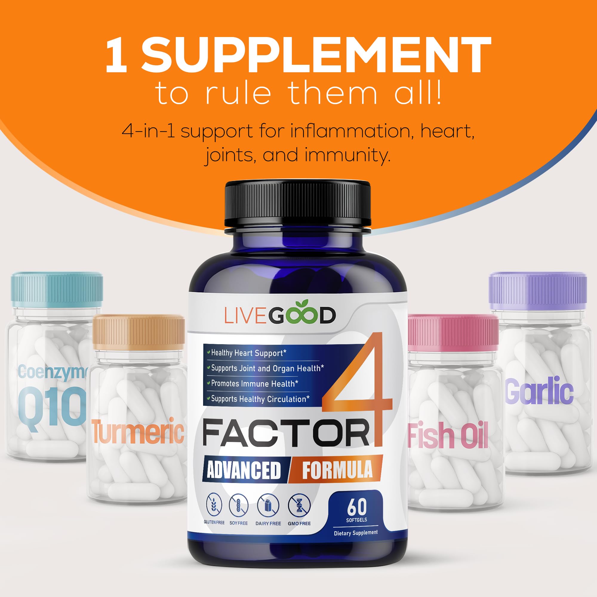 LIVEGOOD™ Factor 4, Omega 3 Fish Oil with EPA & DHA, CoQ10, and Turmeric, Advanced Q10 Coenzyme & CoQ10 Supplements, DHA Supplements for Heart, Joint & Immune Support, Made in USA, 60 Count, - TrustMedUSA