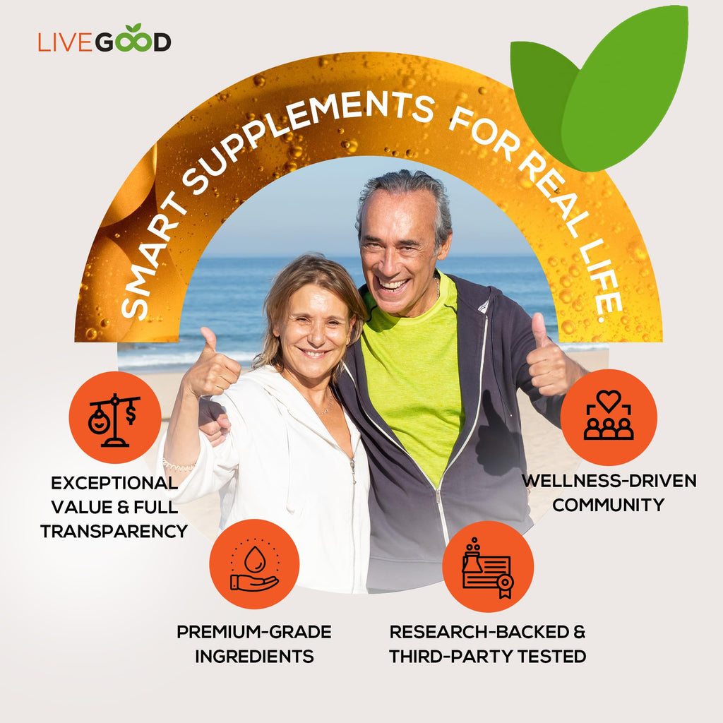LIVEGOOD™ Factor 4, Omega 3 Fish Oil with EPA & DHA, CoQ10, and Turmeric, Advanced Q10 Coenzyme & CoQ10 Supplements, DHA Supplements for Heart, Joint & Immune Support, Made in USA, 60 Count, - TrustMedUSA