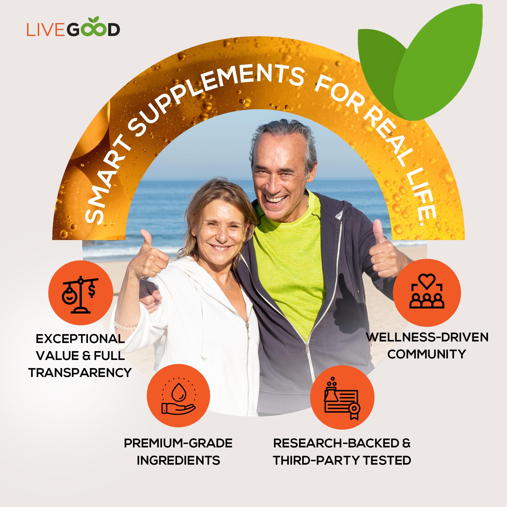 LIVEGOOD™ Factor 4, Omega 3 Fish Oil with EPA & DHA, CoQ10, and Turmeric, Advanced Q10 Coenzyme & CoQ10 Supplements, DHA Supplements for Heart, Joint & Immune Support, Made in USA, 60 Count, - TrustMedUSA