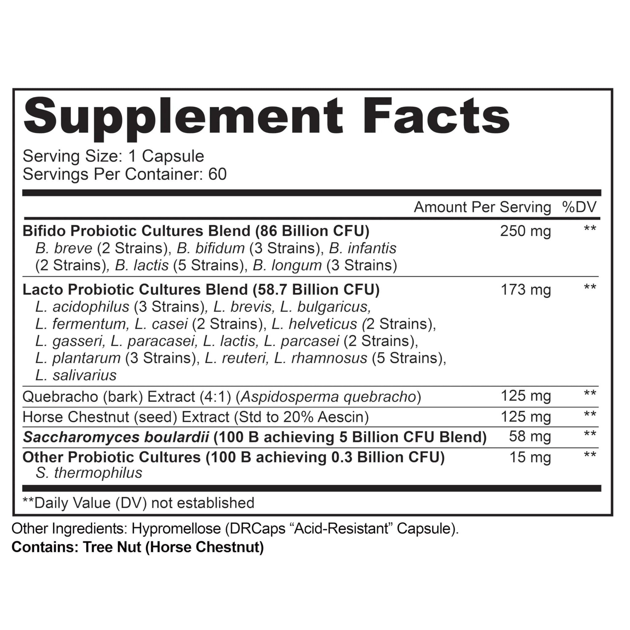 LIVELY VITAMIN CO. Great Guts Probiotic - 25 Billion CFU Probiotic - Balance Gut Microbiome, GI Tract, Inflammation, Indigestion, Reflux, Upset Stomach, & Diarrhea - 90 Caps - TrustMedUSA