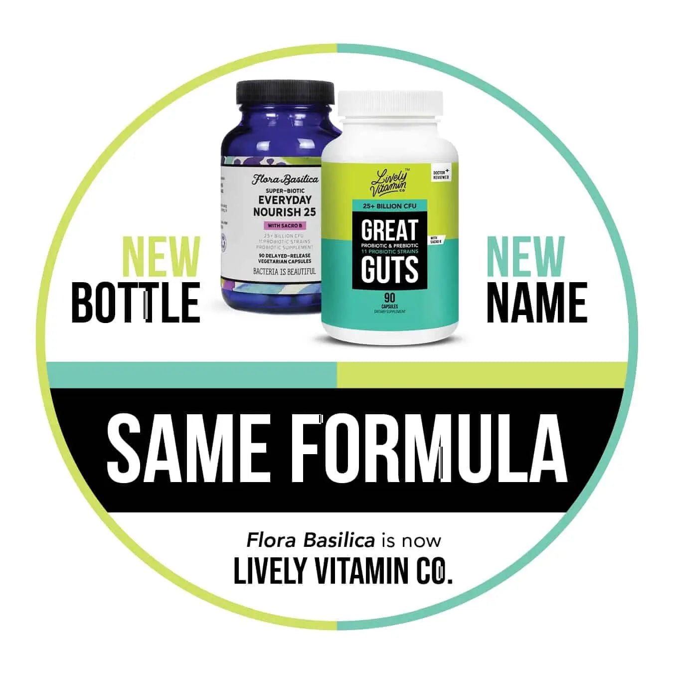 LIVELY VITAMIN CO. Great Guts Probiotic - 25 Billion CFU Probiotic - Balance Gut Microbiome, GI Tract, Inflammation, Indigestion, Reflux, Upset Stomach, & Diarrhea - 90 Caps - TrustMedUSA