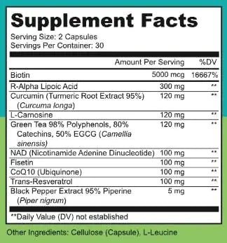 LIVELY VITAMIN CO. Perfect Ten - Anti-Aging & Antioxidant Supplement - Biotin & Lipoic Acid - Healthy Hair, Skin, Nails - Energy Boost - Sharper Brain Function - Stronger Immunity - 60 Capsules - TrustMedUSA