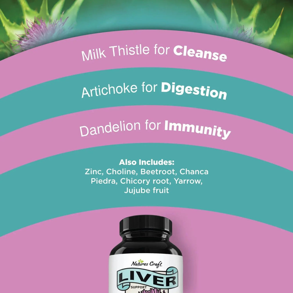 Liver Cleanse Detox & Repair Formula - Herbal Liver Support Supplement - TrustMedUSA