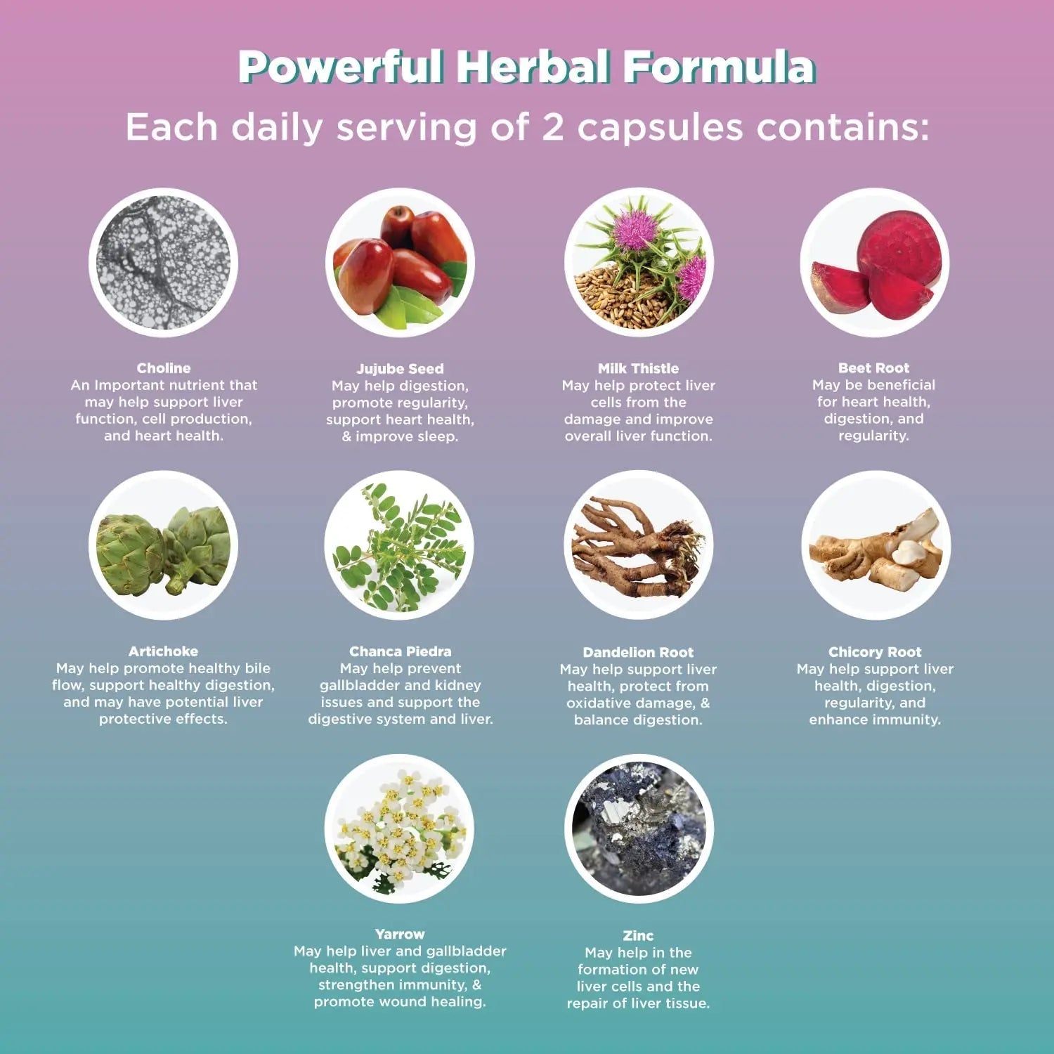 Liver Cleanse Detox & Repair Formula - Herbal Liver Support Supplement - TrustMedUSA
