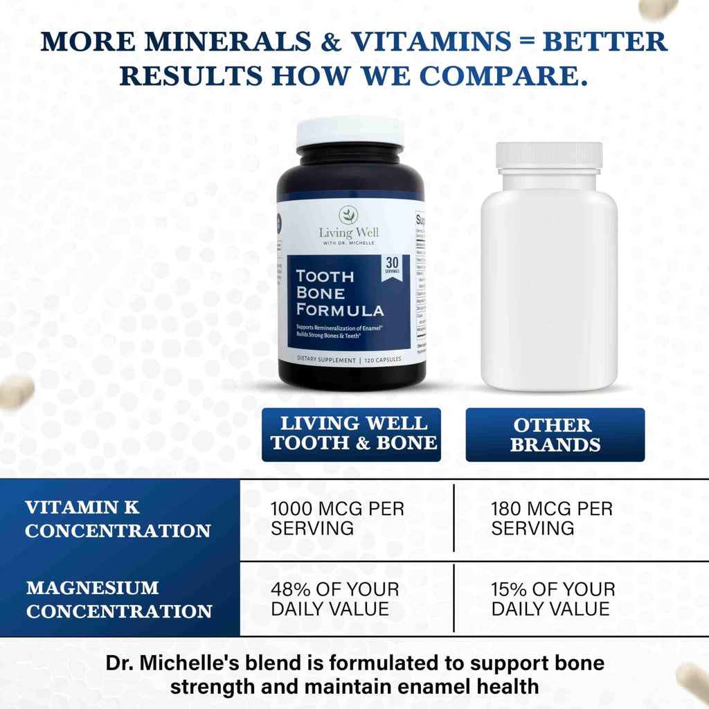 Living Well with Dr. Michelle Tooth & Bone Formula - Supplement with Calcium for Bone Strength & Tooth Enamel Support, D3 + K2, 120 Capsules, Non-GMO, Gluten-Free - TrustMedUSA