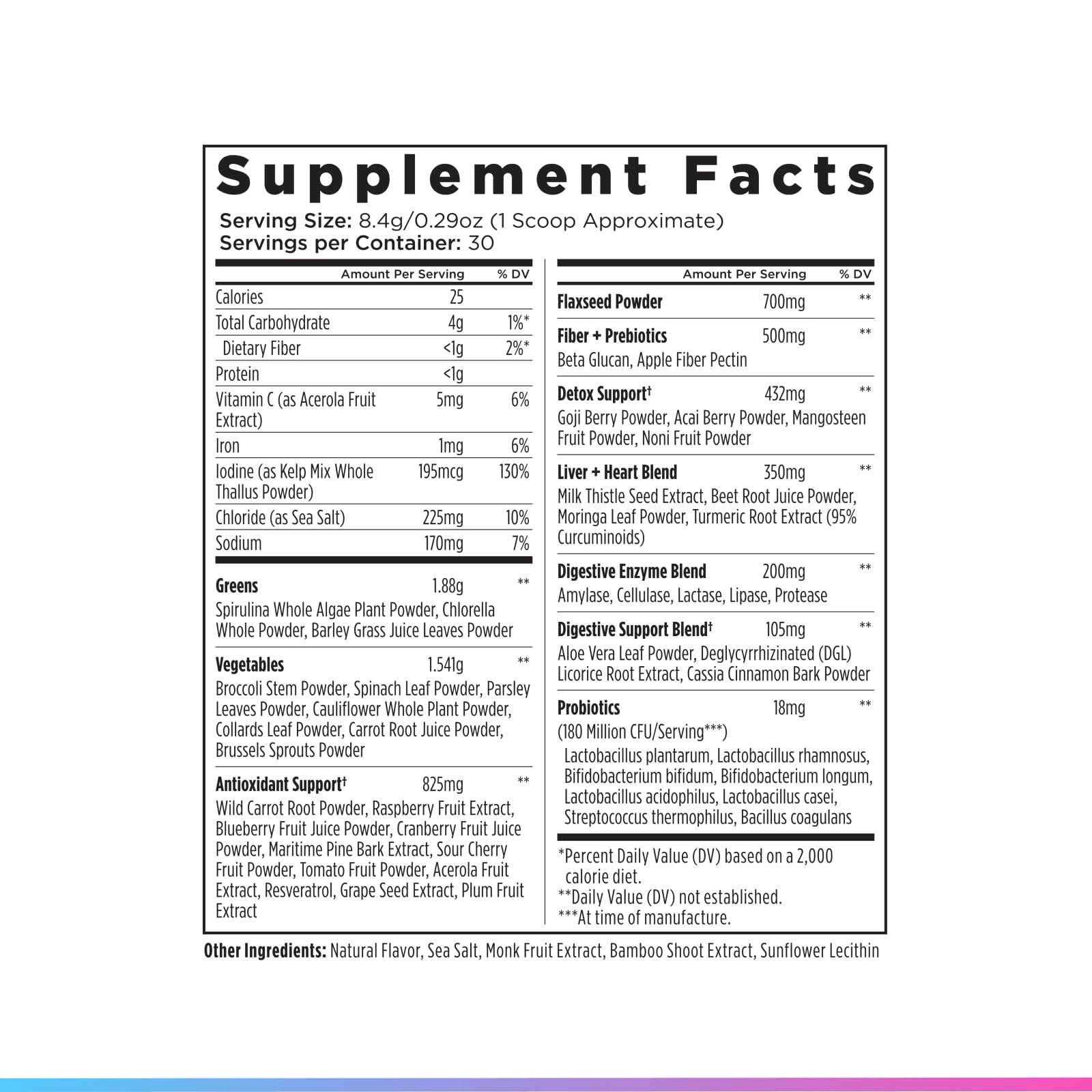 Livingood Daily Greens & Superfood Powder, Super Greens for Gut Health, Green Juice Powder with Spirulina, Chlorella, and Digestive Enzymes, Probiotics for Digestive Support, Chocolate, 30 Servings - TrustMedUSA
