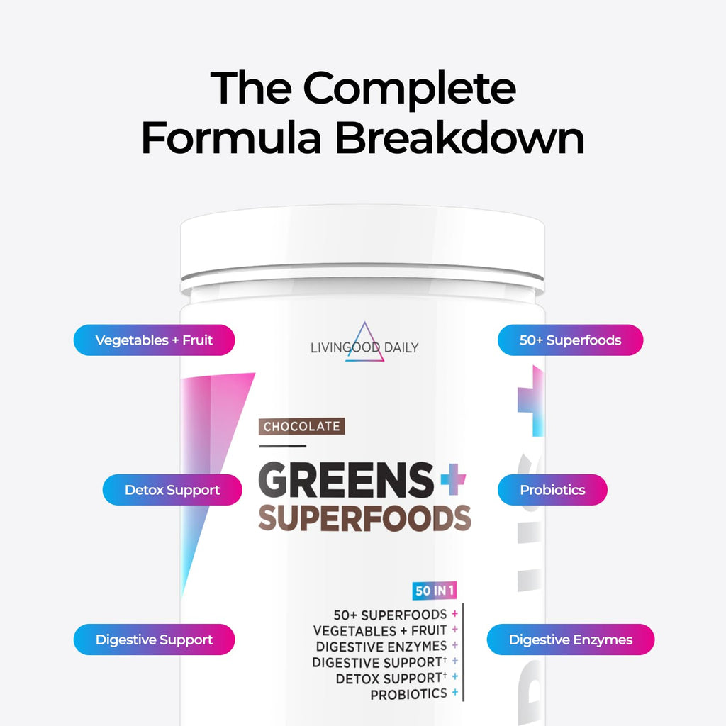 Livingood Daily Greens & Superfood Powder, Super Greens for Gut Health, Green Juice Powder with Spirulina, Chlorella, and Digestive Enzymes, Probiotics for Digestive Support, Chocolate, 30 Servings - TrustMedUSA