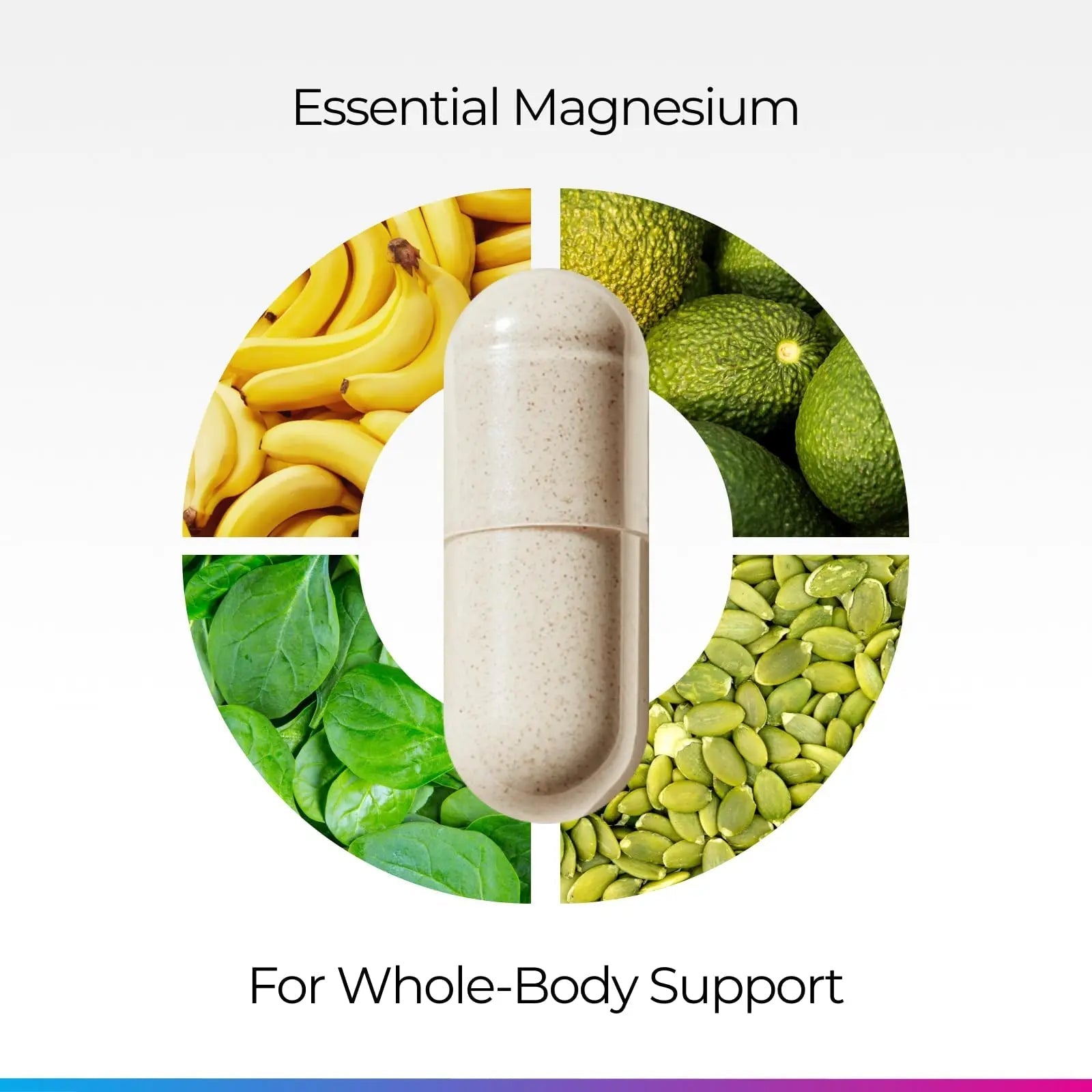 Livingood Daily Magnesium Supplement with Magnesium Glycinate, Citrate, Malate, Oxide, Aspartate, Amino Acid Complex and Chicory Root for Heart Health, Sleep and Muscle Support, 300mg, 60 Capsules - TrustMedUSA