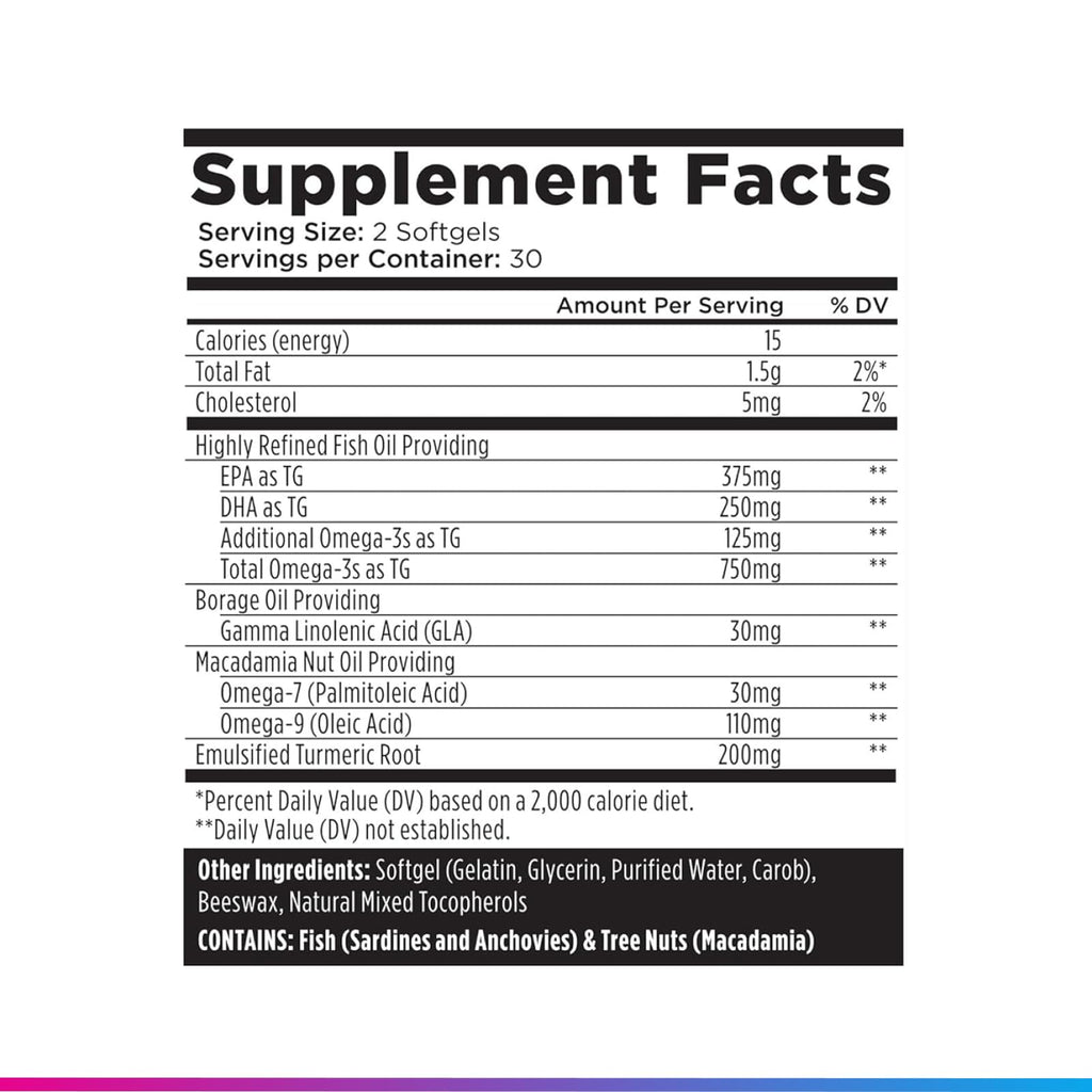 Livingood Daily Omega 3 6 9 Plus Turmeric Curcumin Supplement, 60 Softgels - Fish Oil Omega 3 Supplements (EPA & DHA) for Men and Women - Brain, Joint, Heart Health - TrustMedUSA