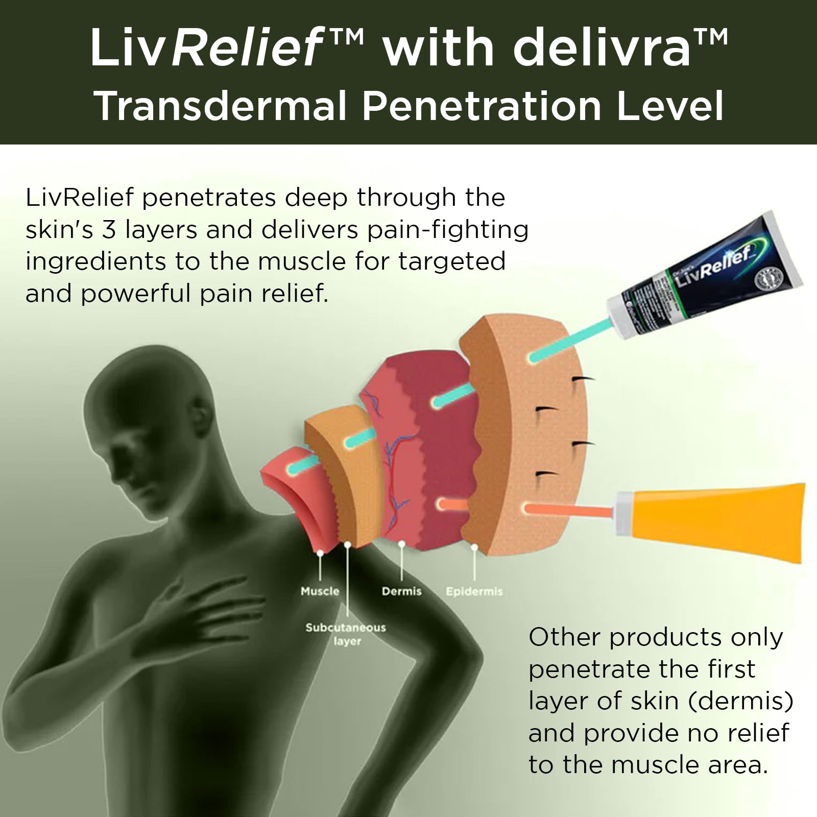 LivRelief Nerve Pain Relief Extra Strength - 50g - TrustMedUSA