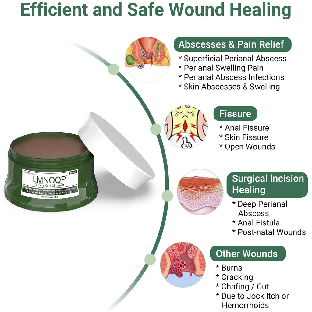LMNOOP Perianal Repair Ointment: Treatments for Anal Fistula, Anal Fissure, Perianal Abscess, Rapid Relief from Pain, Burning, Itching, Swelling, Bleeding, and Discomfort by Jock Itch or Hemorrhoids - TrustMedUSA