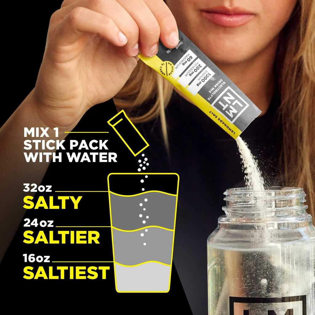 LMNT Zero Sugar Electrolytes - Lemonade | Drink Mix | 18-Count - TrustMedUSA