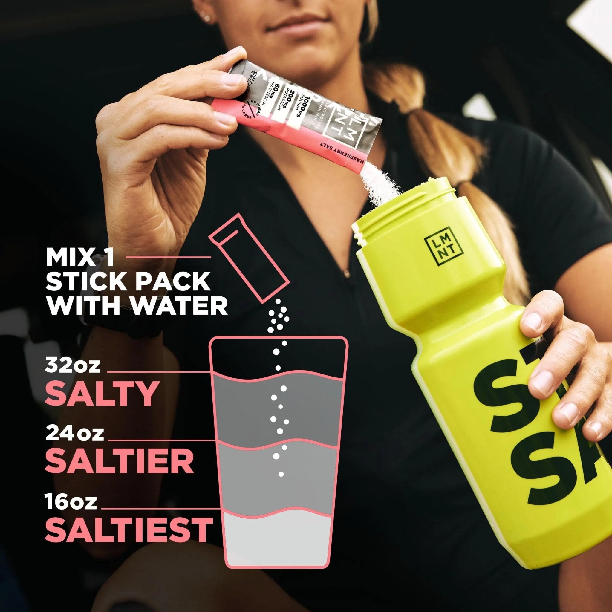 LMNT Zero Sugar Electrolytes - Variety Pack | Drink Mix | 12-Count - TrustMedUSA