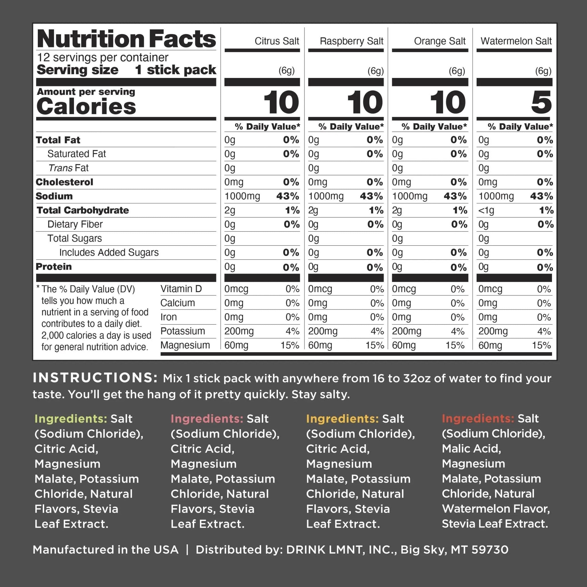 LMNT Zero Sugar Electrolytes - Variety Pack | Drink Mix | 12-Count - TrustMedUSA
