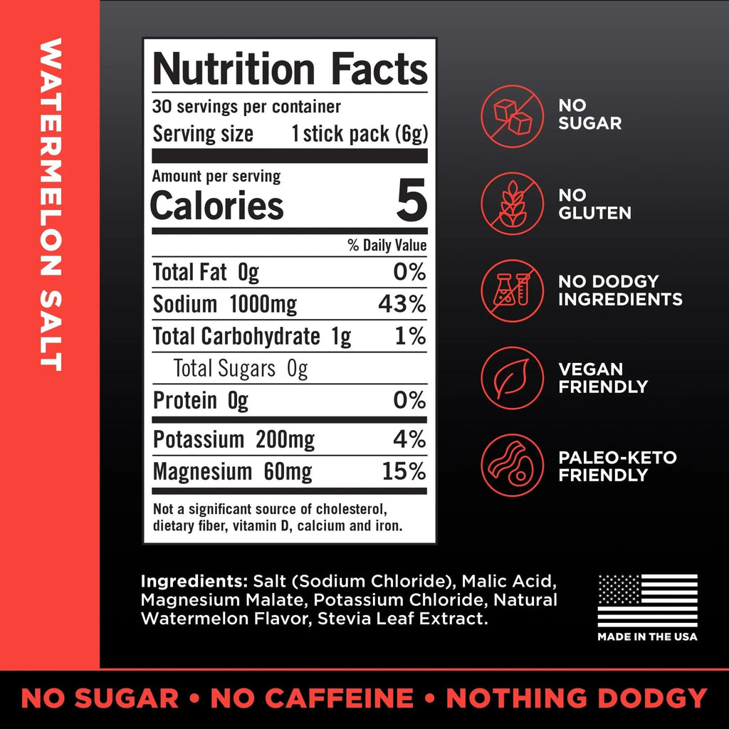 LMNT Zero Sugar Electrolytes - Watermelon Salt | Drink Mix | 30-Count - TrustMedUSA