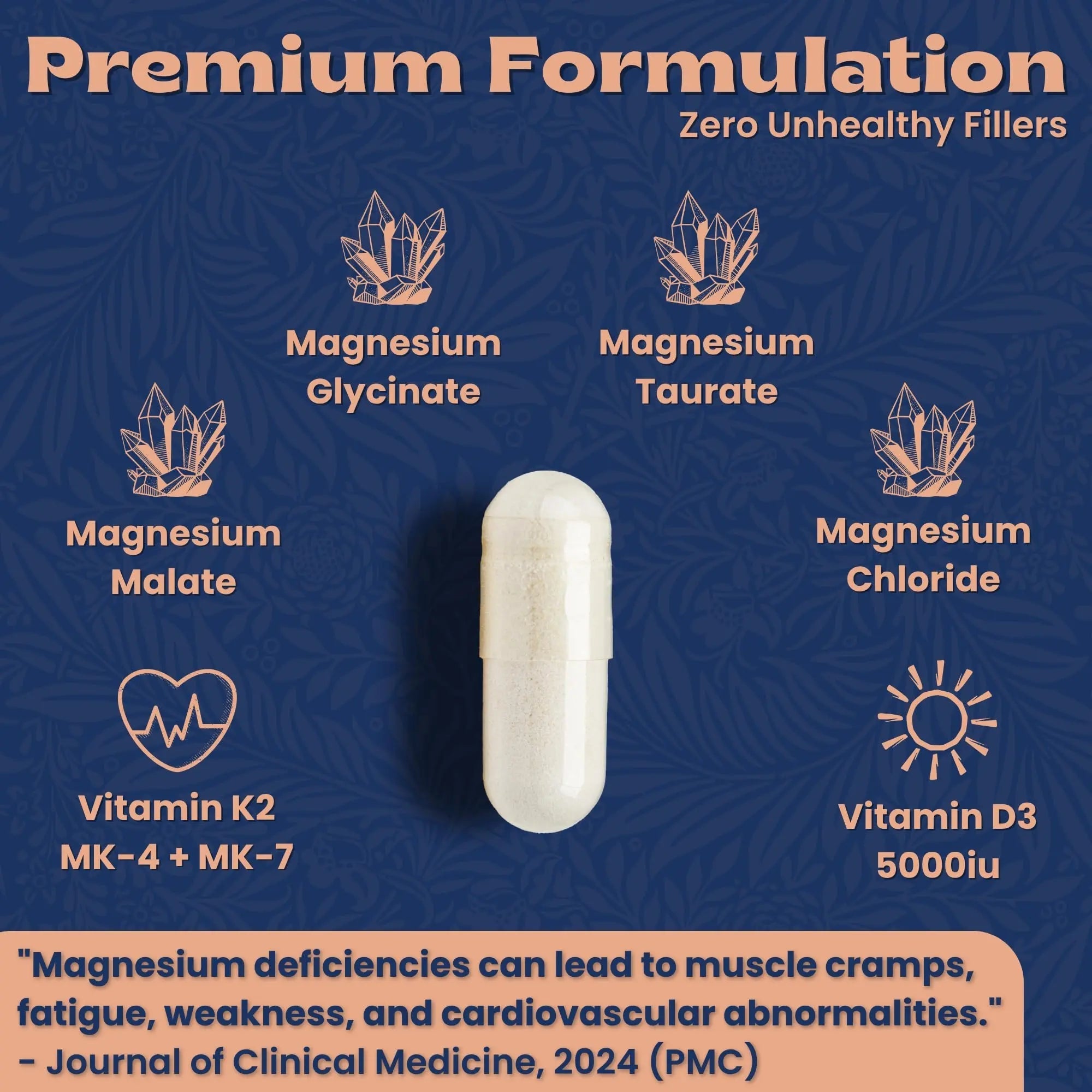 Local Nutrition Magnesium Complex 420mg with Vitamin D3 K2 - Four Bioavailable Forms Including Bisglycinate (Glycinate), Malate, Taurate, and Chloride for Superior Absorption - 90 Capsules Made in USA - TrustMedUSA