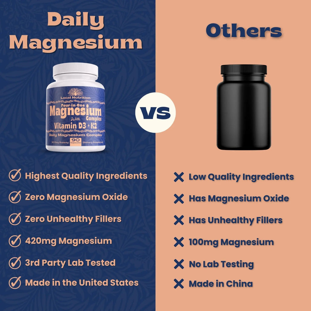 Local Nutrition Magnesium Complex 420mg with Vitamin D3 K2 - Four Bioavailable Forms Including Bisglycinate (Glycinate), Malate, Taurate, and Chloride for Superior Absorption - 90 Capsules Made in USA - TrustMedUSA