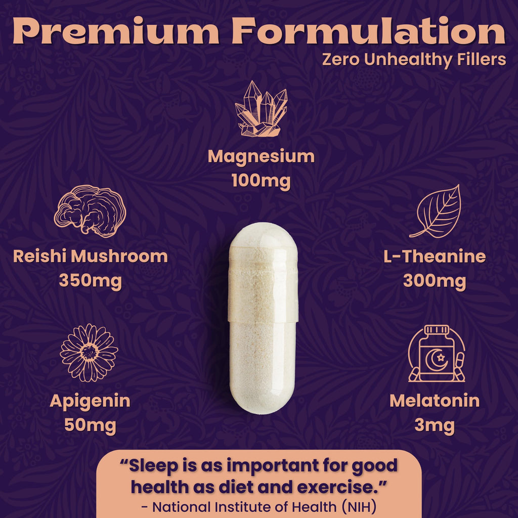 Local Nutrition Natural Sleep Aid with Magnesium Glycinate, Reishi Mushroom Extract, L-Theanine, Apigenin, and Melatonin - Sleep Supplement for Adults Seeking Deep Rest - 60 Capsules, Made in The USA - TrustMedUSA