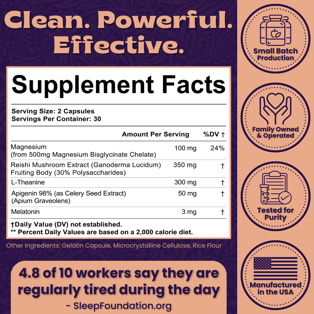 Local Nutrition Natural Sleep Aid with Magnesium Glycinate, Reishi Mushroom Extract, L-Theanine, Apigenin, and Melatonin - Sleep Supplement for Adults Seeking Deep Rest - 60 Capsules, Made in The USA - TrustMedUSA