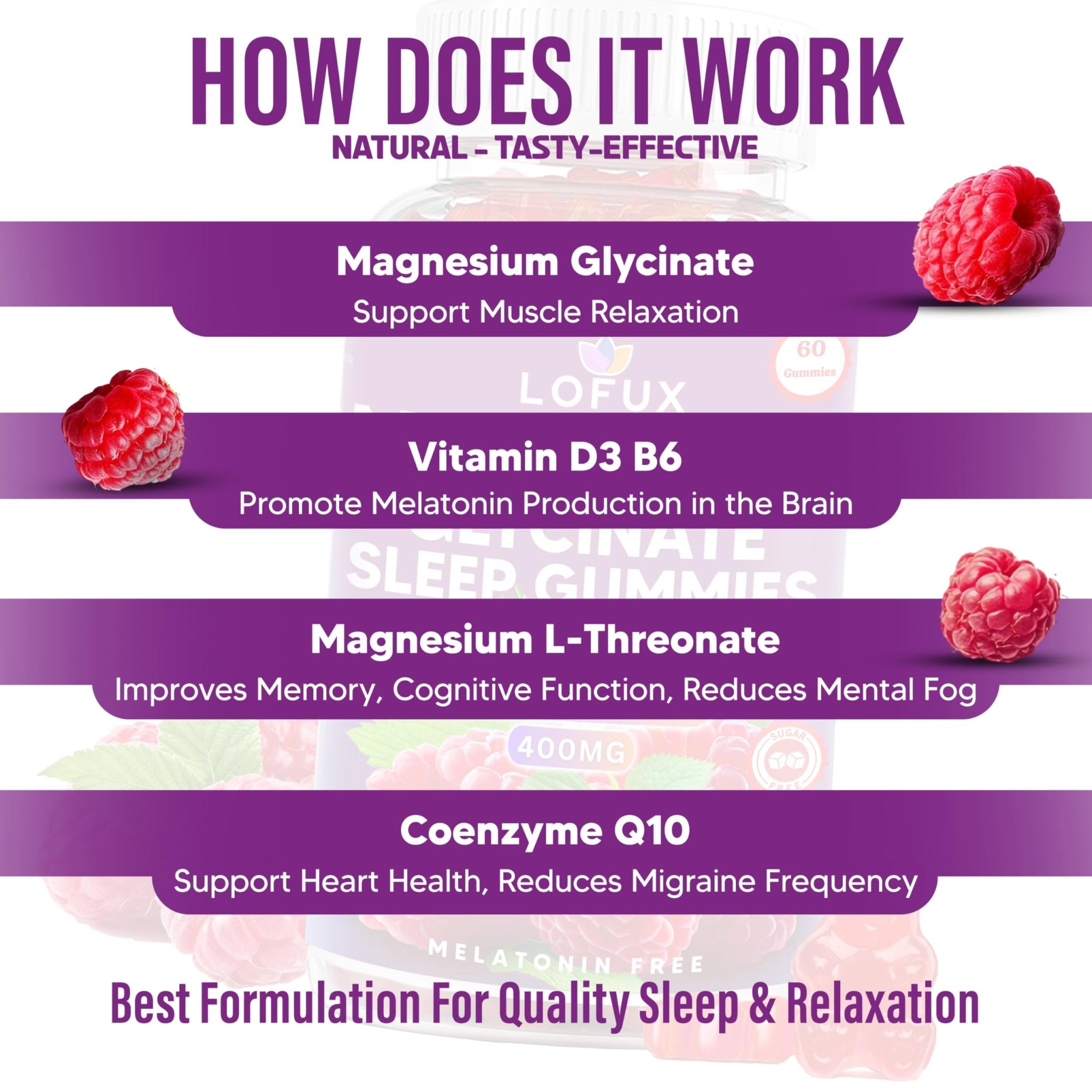 Lofux Magnesium Glycinate Gummies 400mg, Sugar Free Magnesium Gummies for Adults Women, Men, Chewable Supplement Gummy with L-Threonate, Vitamin D, B6, CoQ10 - for Calm, Sleep, Body Relaxation, 120 Ct - TrustMedUSA