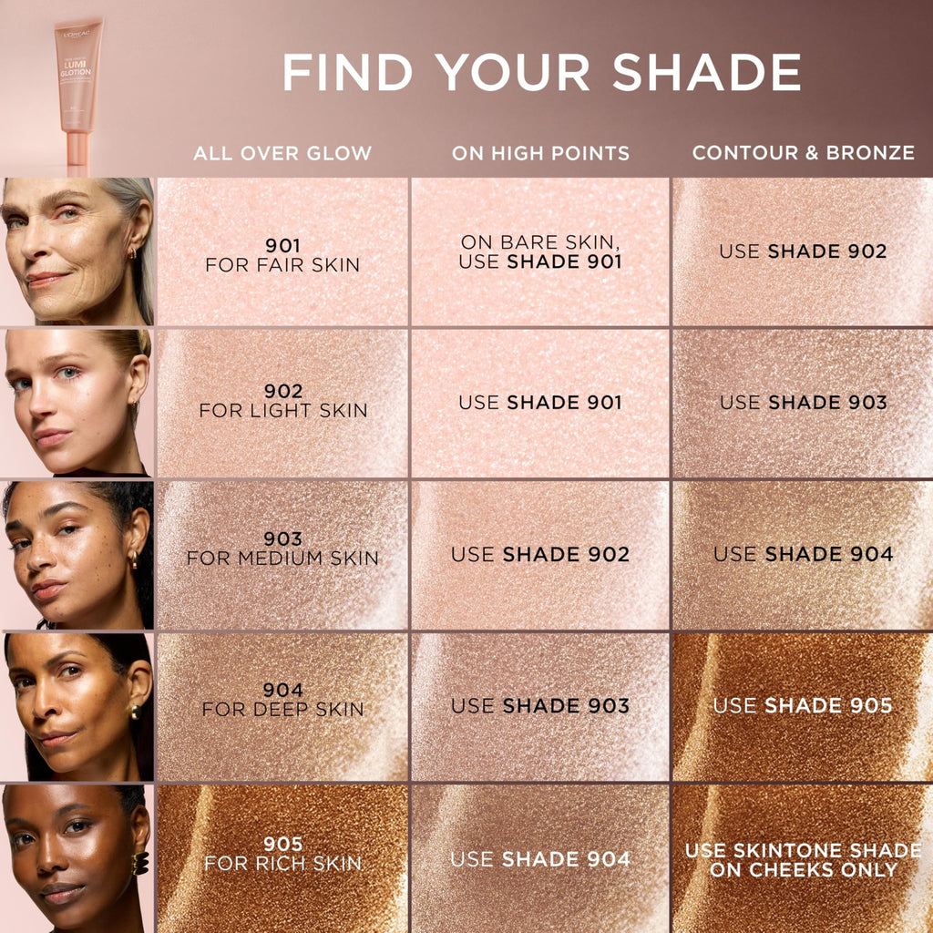 L'Oreal Paris Makeup True Match Lumi Glotion, Natural Glow Enhancer, Illuminator Highlighter, Bronzing Drops For a Sun-Kissed Glow, 903 Medium - TrustMedUSA