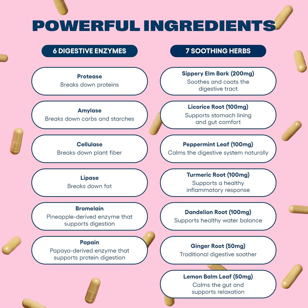 Love Sweat Fitness Bloat Be Gone | Bloating Relief for Women | Debloat & Digestive Enzyme Supplement for Gas & Gut Health | Herbal Blend with Ginger, Turmeric & Peppermint | 60 Vegan Capsules - Maple Wellness Supplements