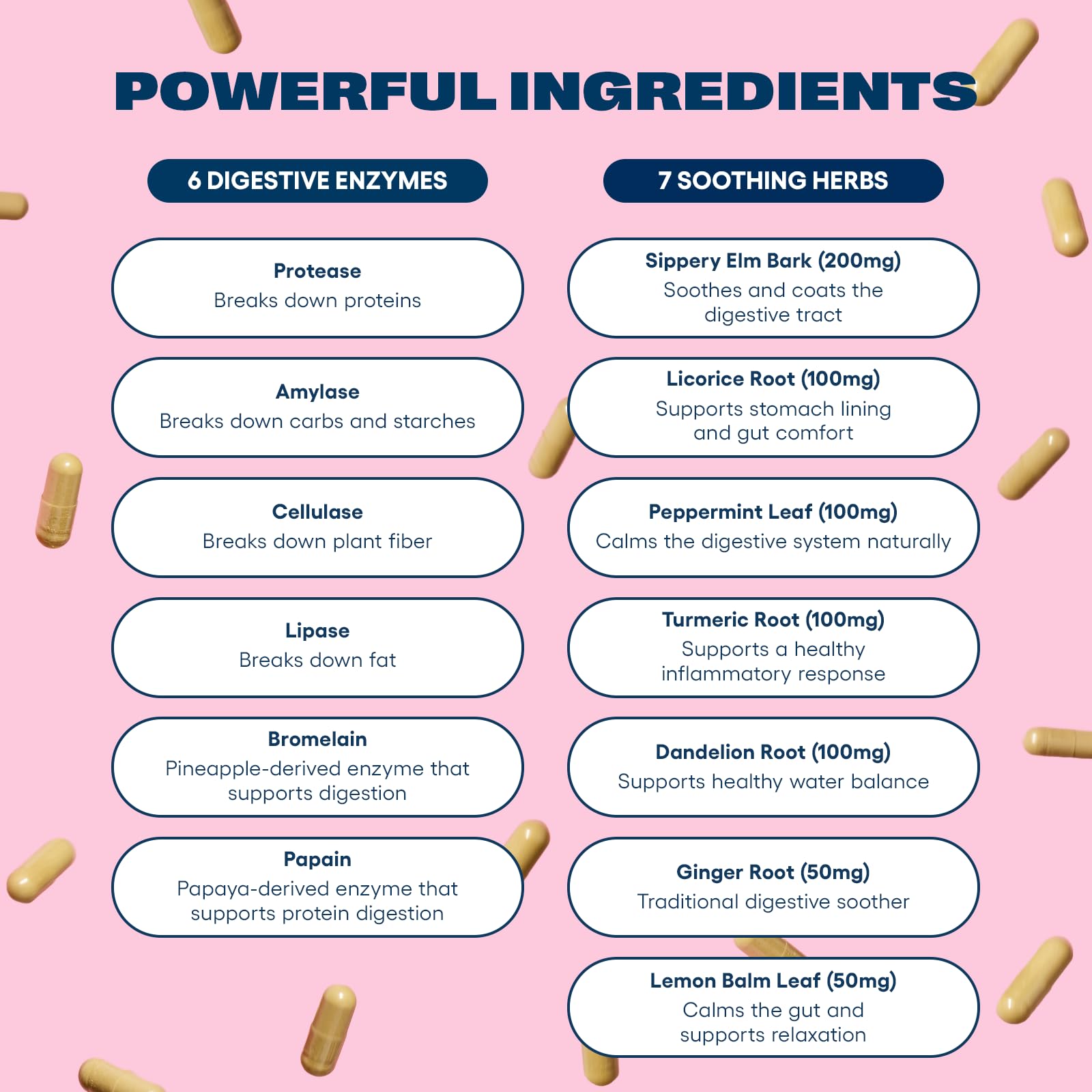 Love Sweat Fitness Bloat Be Gone | Bloating Relief for Women | Debloat & Digestive Enzyme Supplement for Gas & Gut Health | Herbal Blend with Ginger, Turmeric & Peppermint | 60 Vegan Capsules - Maple Wellness Supplements
