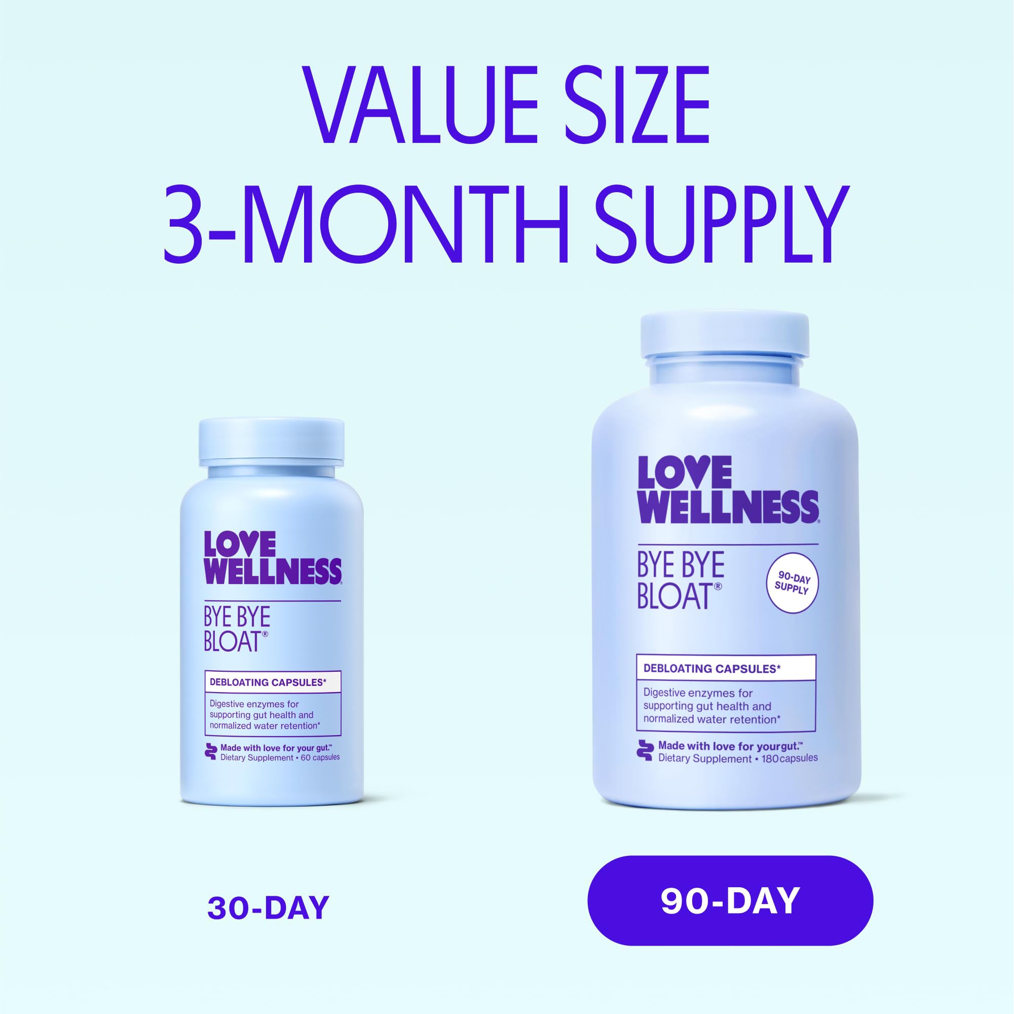 Love Wellness Bye Bye Bloat, Digestive Enzymes | Bloating Relief for Women | Help Reduce Gas Relief & Water Retention | Supports Digestive Health with Fenugreek & Dandelion | 180 Count - Maple Wellness Supplements