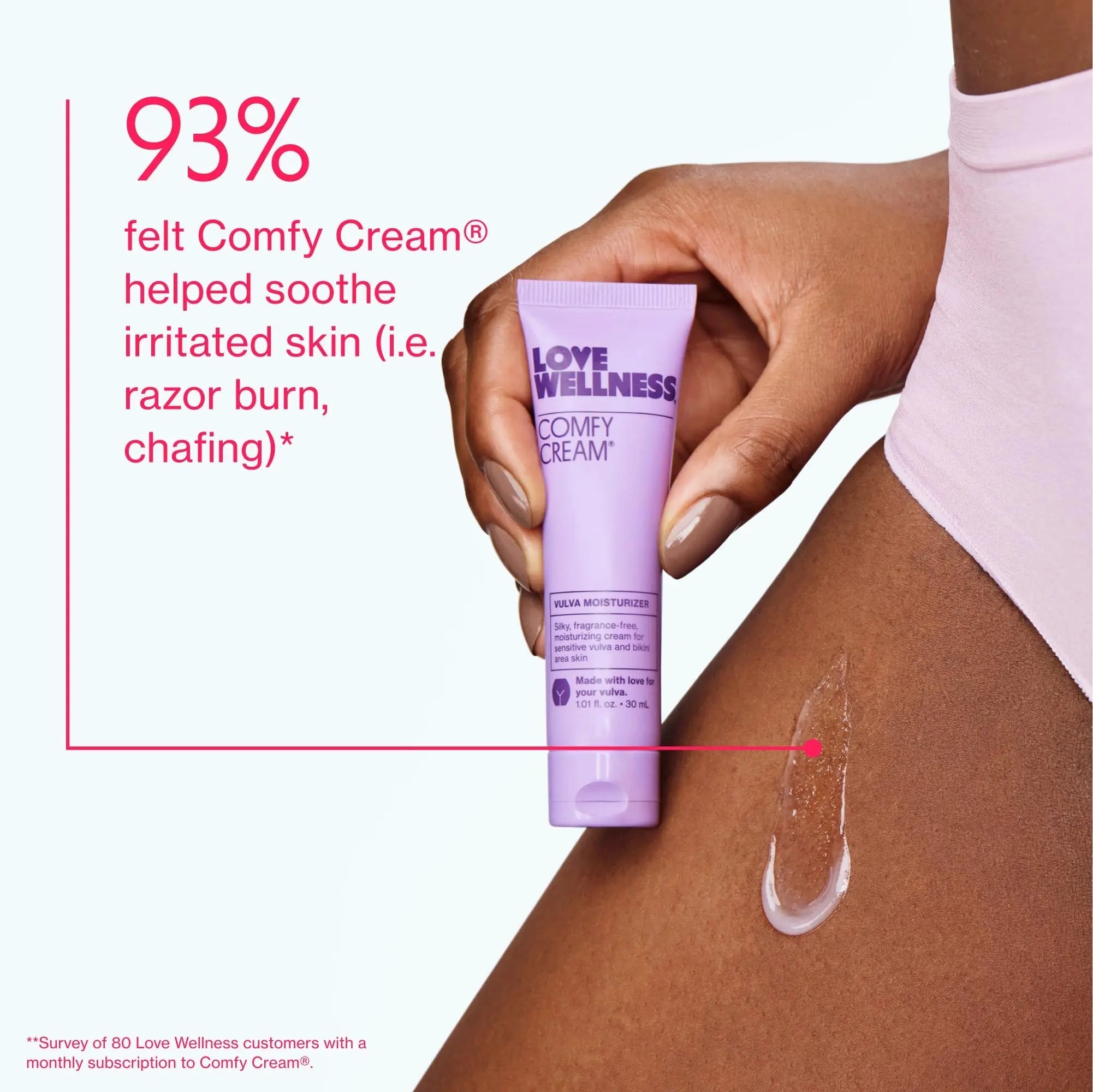 Love Wellness Comfy Cream Vulva & Vaginal Moisturizer - 1.01 oz - TrustMedUSA