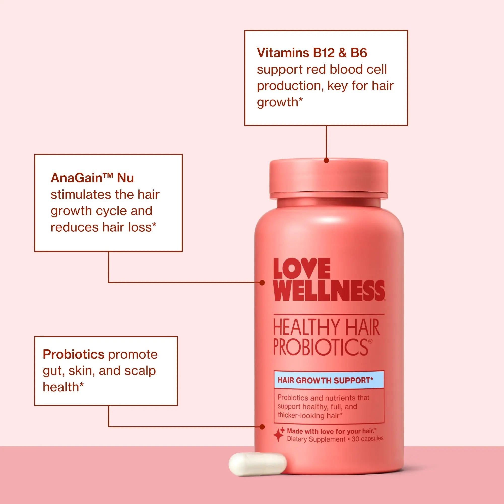 Love Wellness Healthy Hair Probiotics | Support Hair Growth with Biotin and Vitamin B12 & B6 | Supplement for Healthy Scalp & Thicker, Fuller Looking Hair | Safe & Effective | 30 Capsules - TrustMedUSA