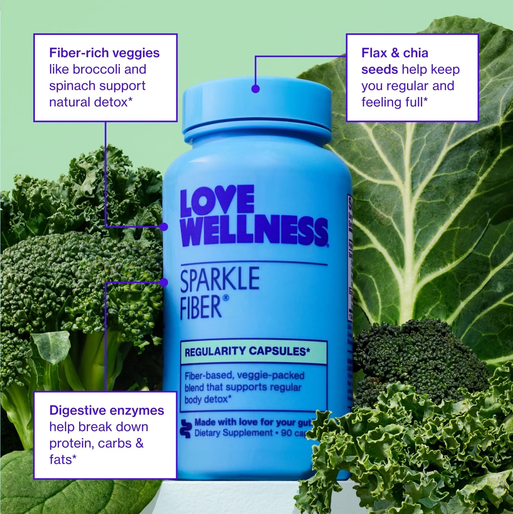 Love Wellness Sparkle Fiber | Fiber Supplement with Digestive Enzymes | Greens Superfood Powder & Psyllium Husk Powder | Promotes Gut Health for Women | Regularity & Bloating Relief | 90 Count - TrustMedUSA