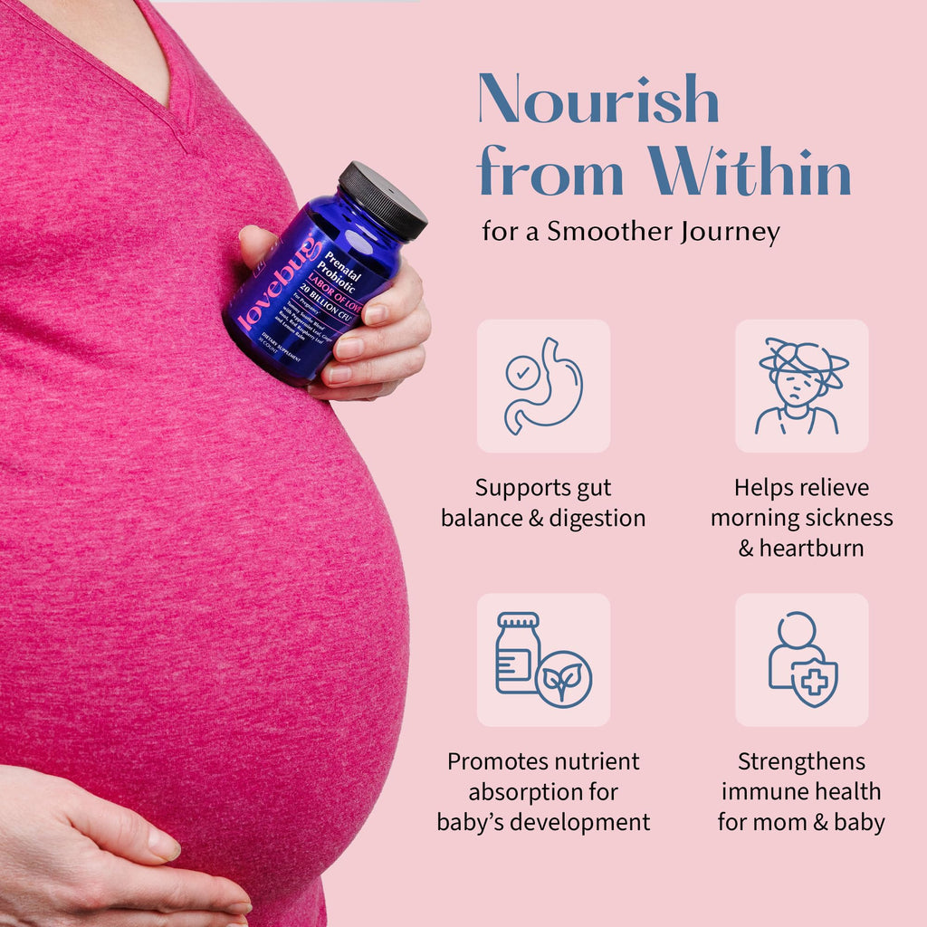 LOVEBUG Prenatal Probiotic | Helps with Morning Sickness, Nausea, Heartburn & Digestion | Helps Baby Microbiome | Multi Strain 20 Billion CFU | 30 Capsules - Maple Wellness Supplements