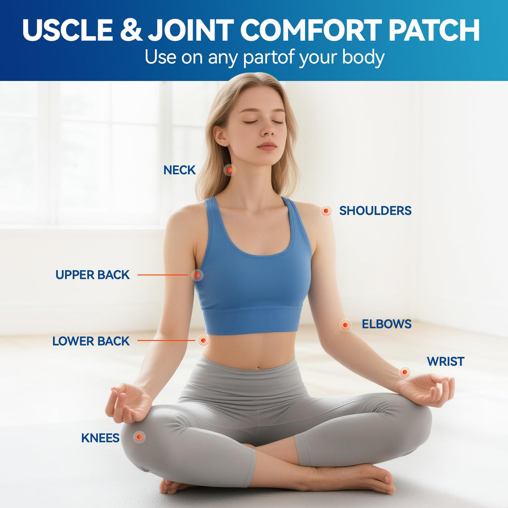 LOVPTFER 4% Lidocaine Pain Relief Patches – Maximum Strength Pain Patches, 12-Hour Long-Lasting Relief for Back, Neck, Shoulder & Joint Pain, Fast-Acting,–40 Count, 5.5” x 3.94” - TrustMedUSA