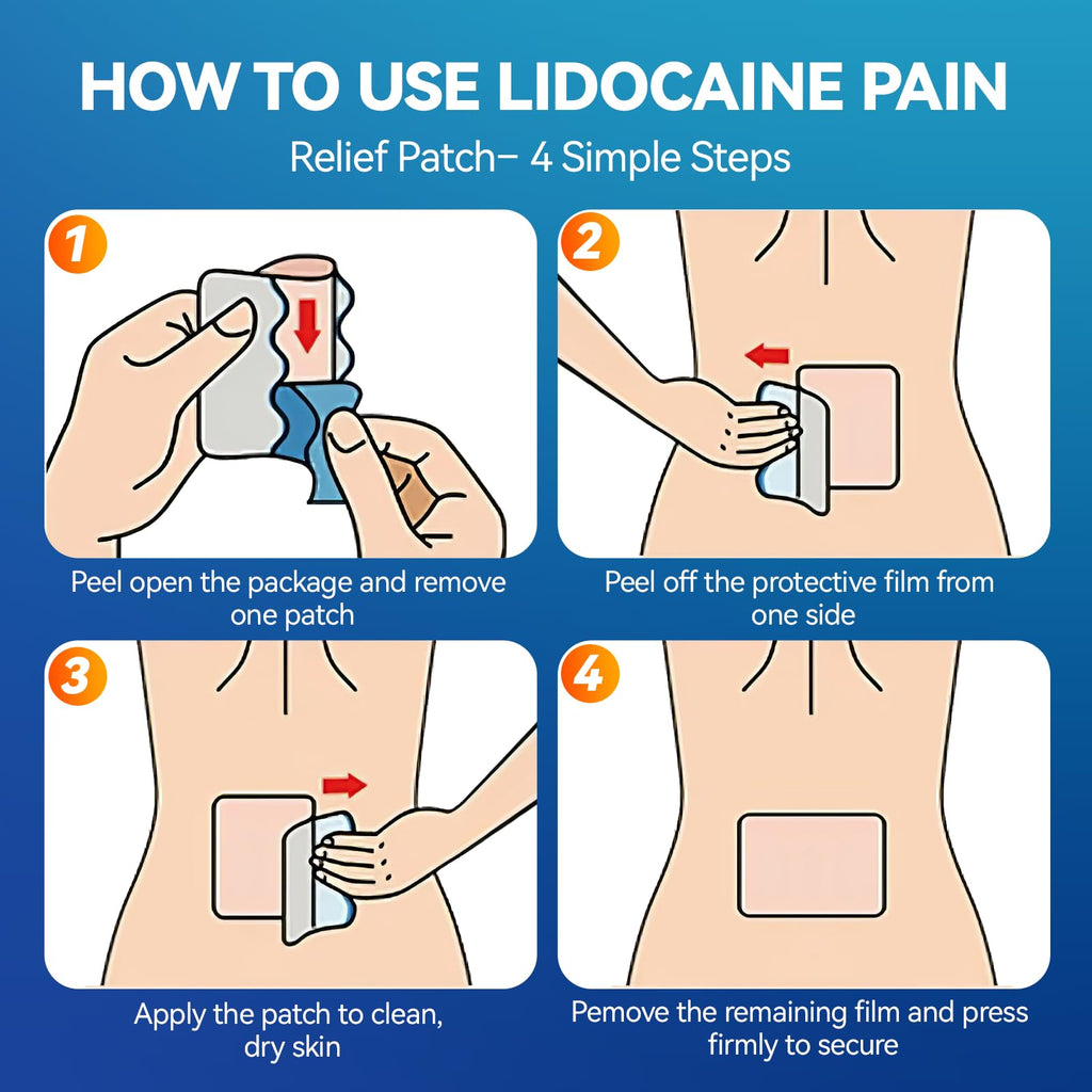 LOVPTFER 4% Lidocaine Pain Relief Patches – Maximum Strength Pain Patches, 12-Hour Long-Lasting Relief for Back, Neck, Shoulder & Joint Pain, Fast-Acting,–40 Count, 5.5” x 3.94” - TrustMedUSA