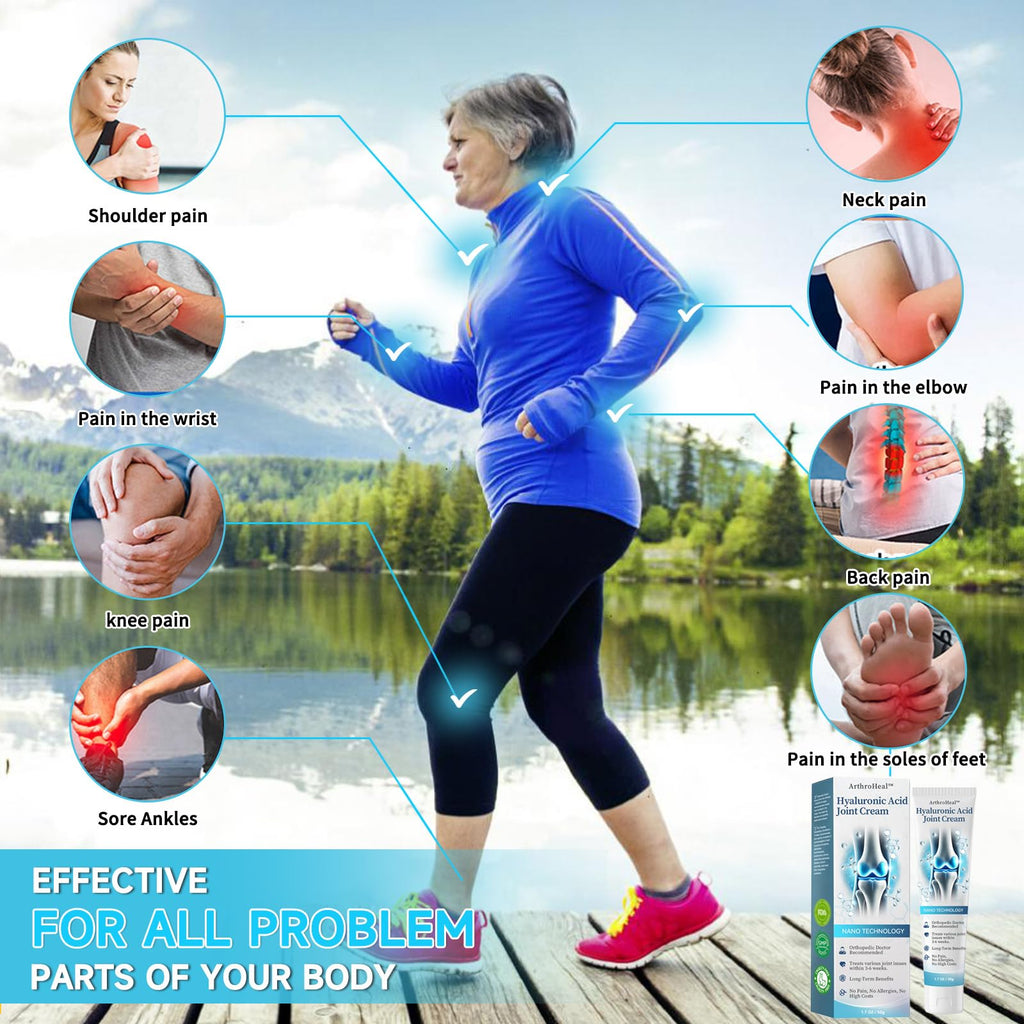 Luhaka ArthroHeal Hyaluronic Acid Joint R-epair Cream,ArthroHeal Joint Cream,Quickly relieve joint discomfort, Quickly relieve joint discomfort, suitable for joint activities throughout the body (1) - TrustMedUSA