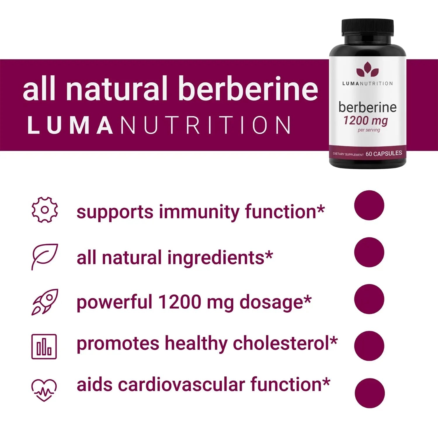 Luma Nutrition Berberine Supplement - Berberine 1200mg Per Serving - Berberine HCI - TrustMedUSA