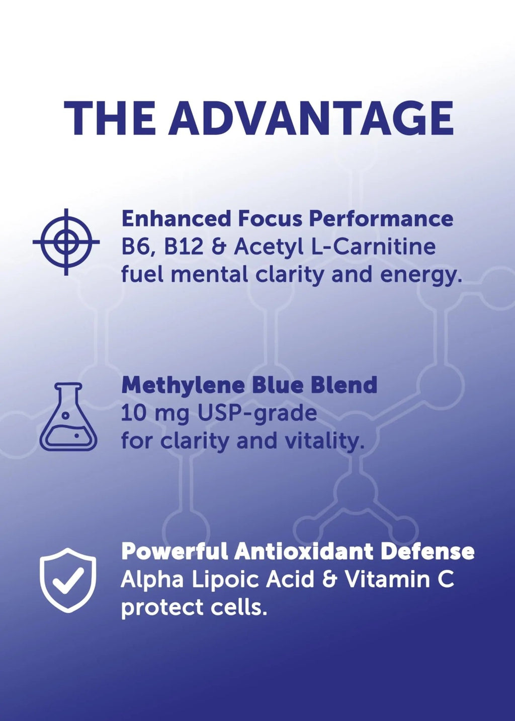Lunakai PRO USA Made Methylene Blue Capsules Pharmaceutical Grade with Vitamin C, B6, B12 – 3rd-Party Tested Daily Brain & Focus Support Supplement for Humans, 60ct - TrustMedUSA