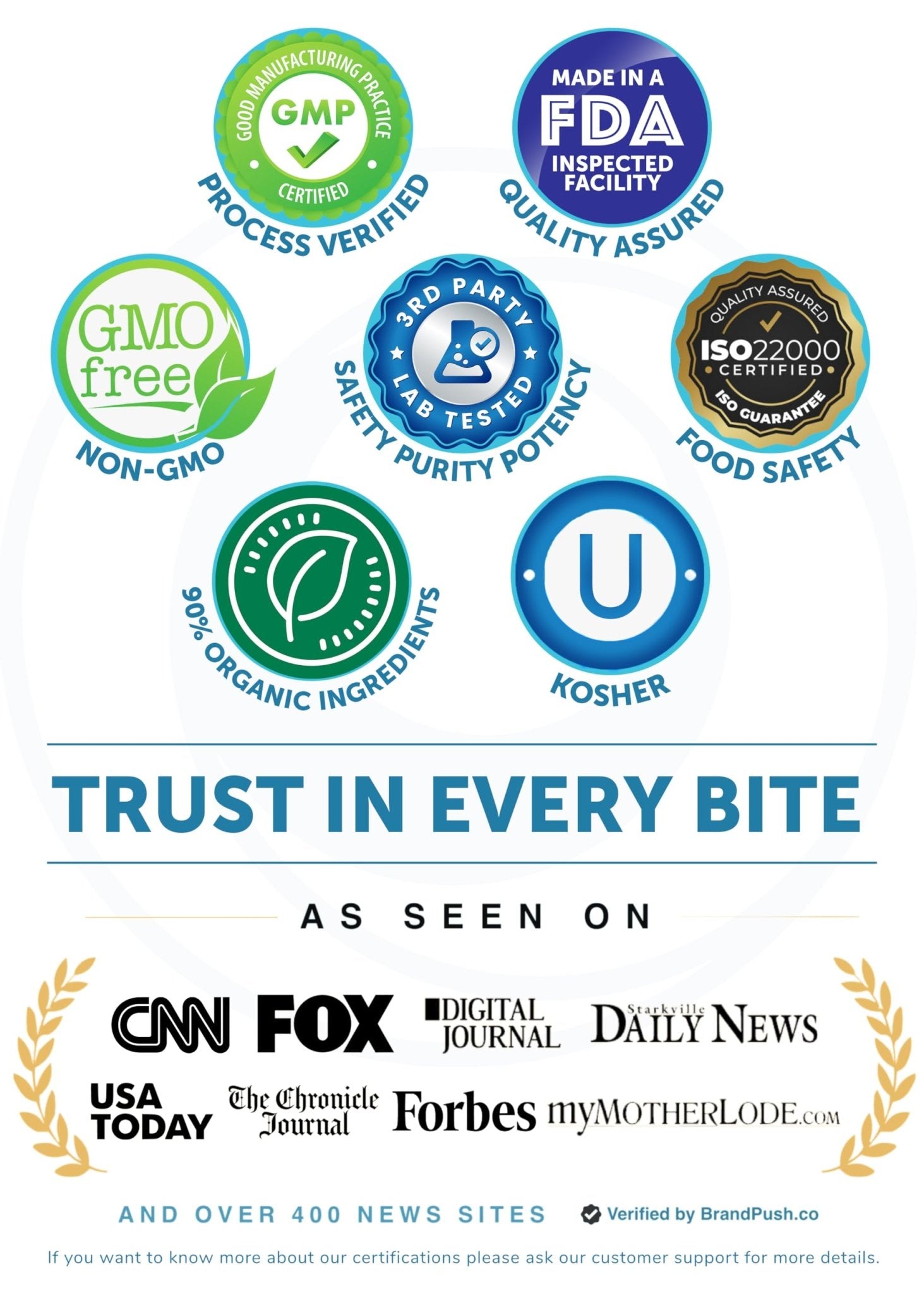 Lunakai USA Made 50 Plus Women's Multivitamin Gummies - Delicious Formula Enhanced with Essential Vitamins & Minerals for Health & Vitality - 60ct - TrustMedUSA