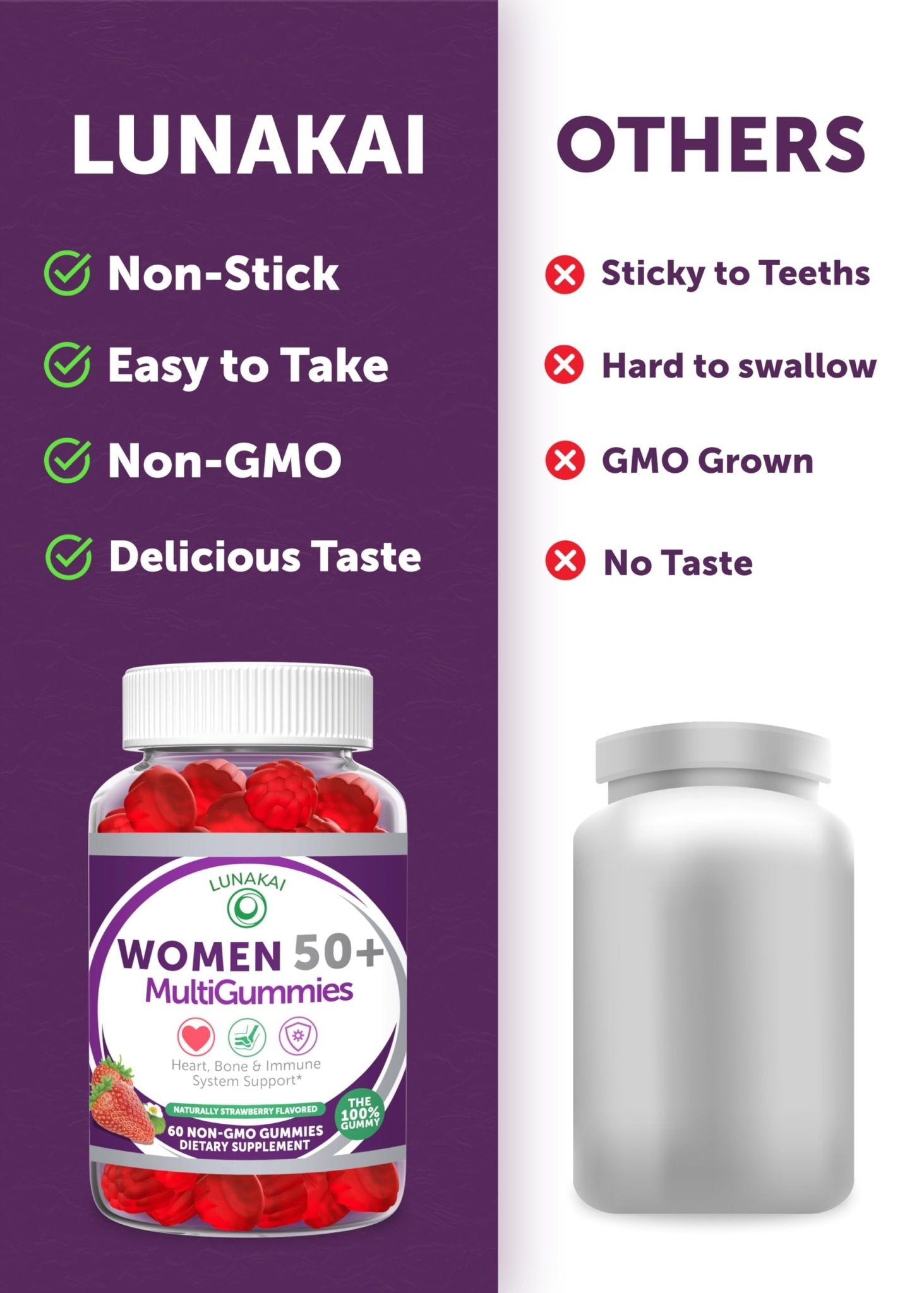 Lunakai USA Made 50 Plus Women's Multivitamin Gummies - Delicious Formula Enhanced with Essential Vitamins & Minerals for Health & Vitality - 60ct - TrustMedUSA