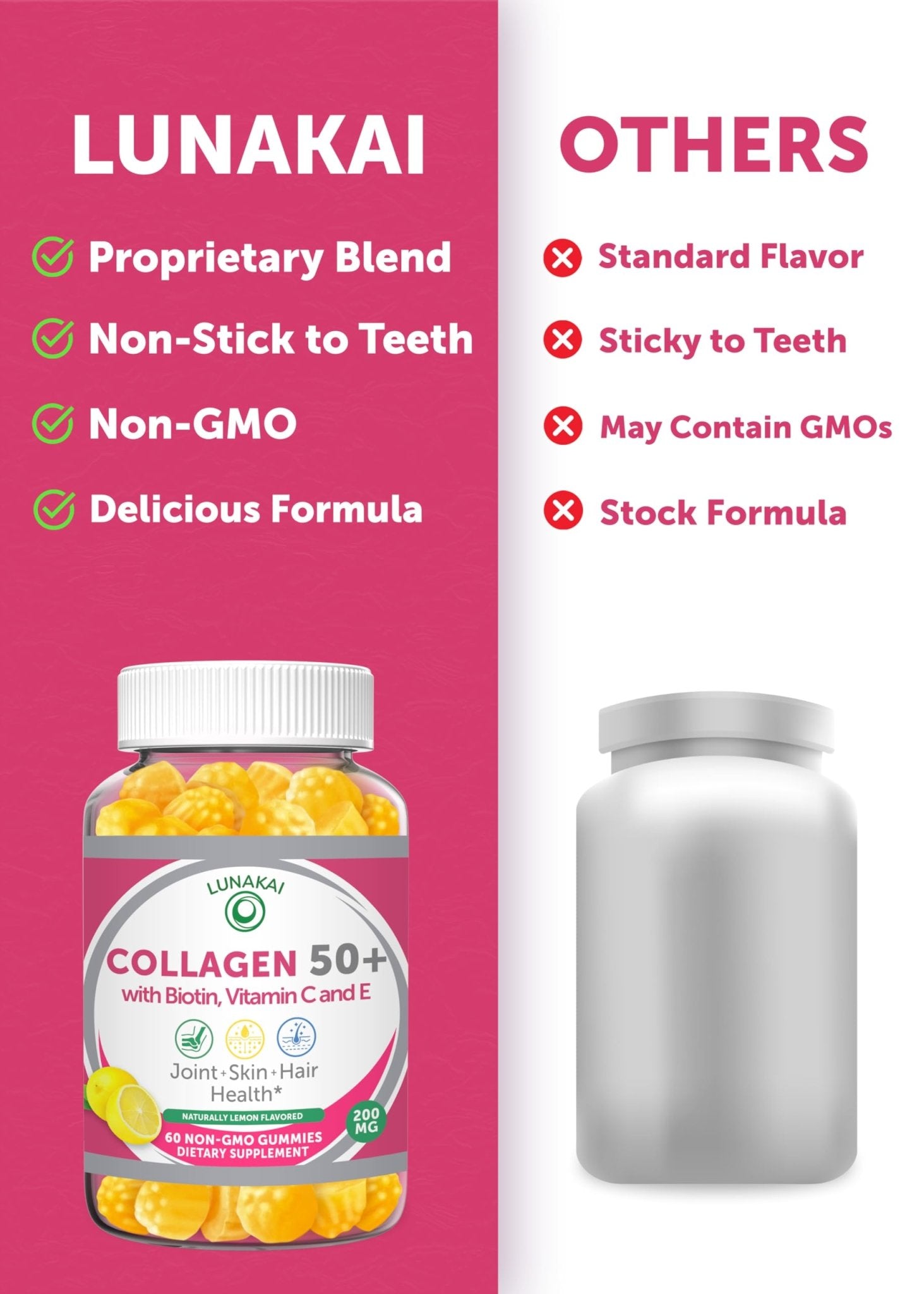 Lunakai USA Made Collagen Gummies for Women & Men Over 50, Biotin & Vitamin C, Supports Skin Elasticity, Hair & Nail Strength, Joint Support, 60ct - Maple Wellness Supplements